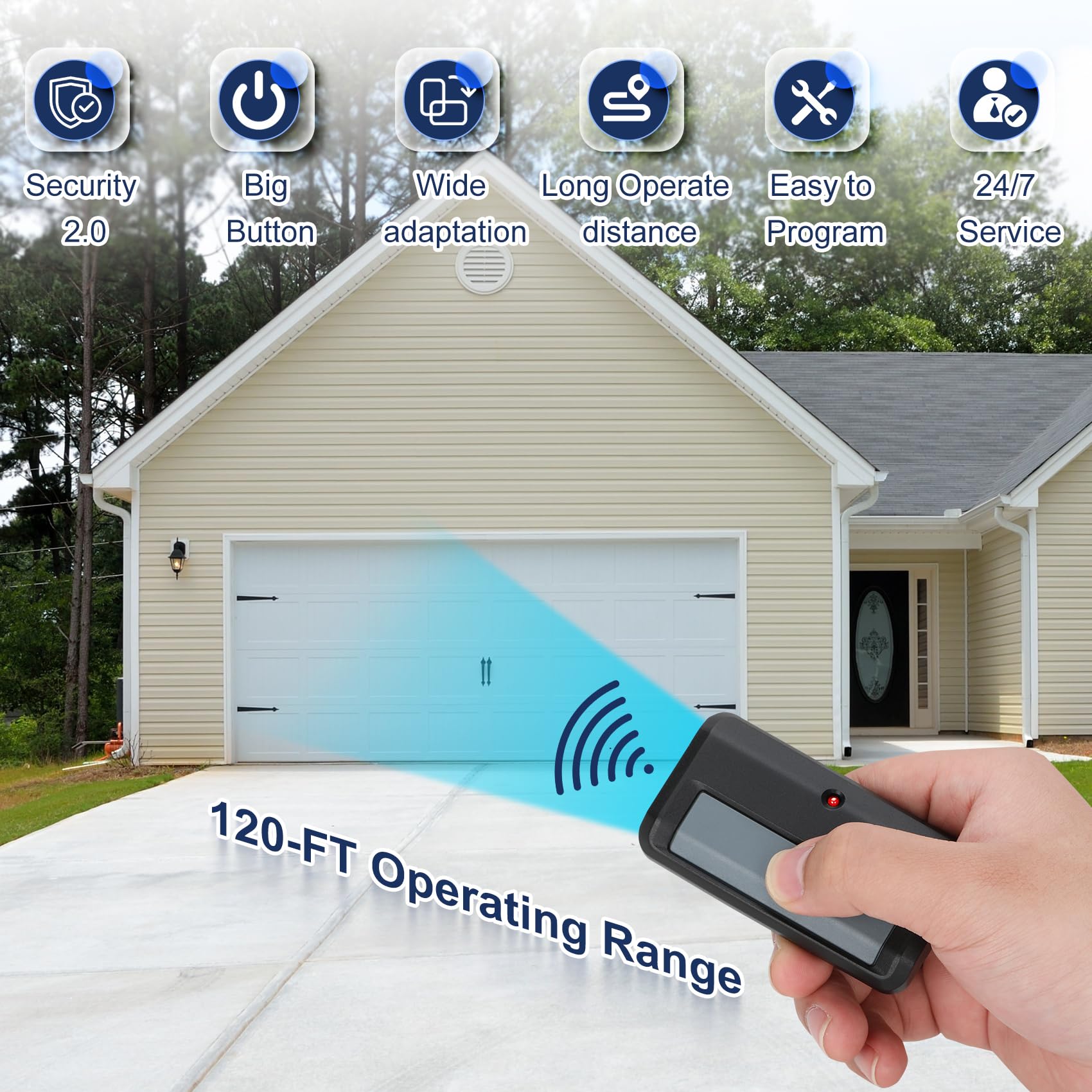 Etokfoks LET9A1DS2 Garage-Door-Opener-Keypads - View #4