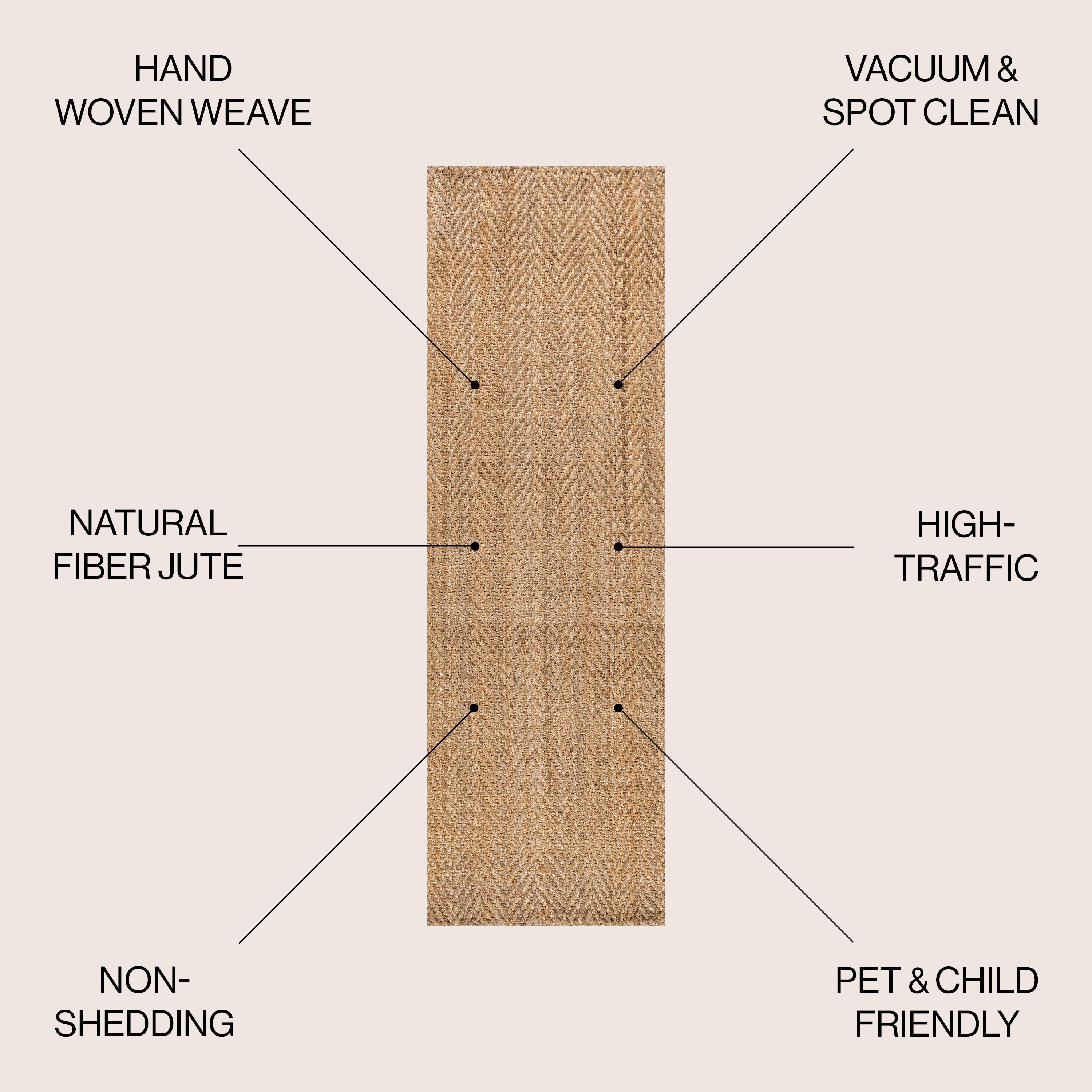 JONATHAN  Y NFR101A-210 rugs - View #2