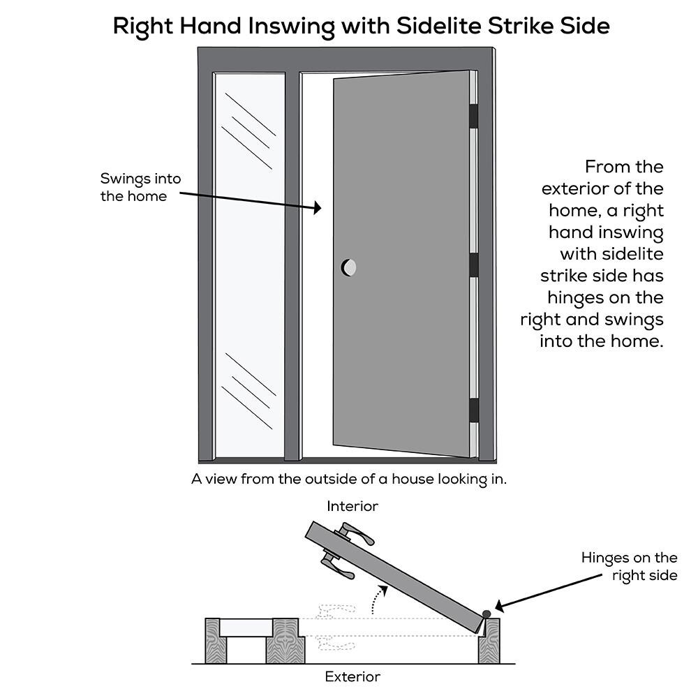 MMI DOOR 50-in x 80-in x 6-9/16-in Fiberglass Full Lite Right-Hand ...