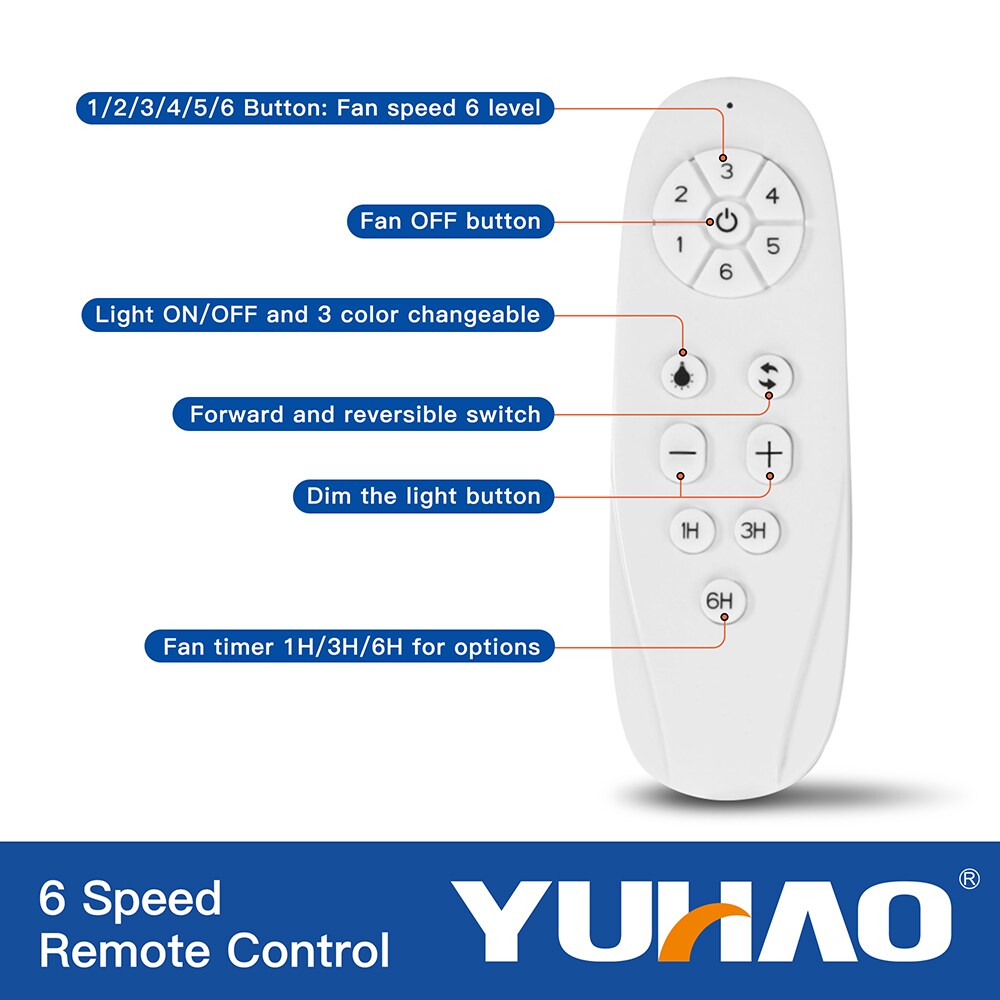 Sunrinx MG39-1-55L Ceiling-Fans - View #7