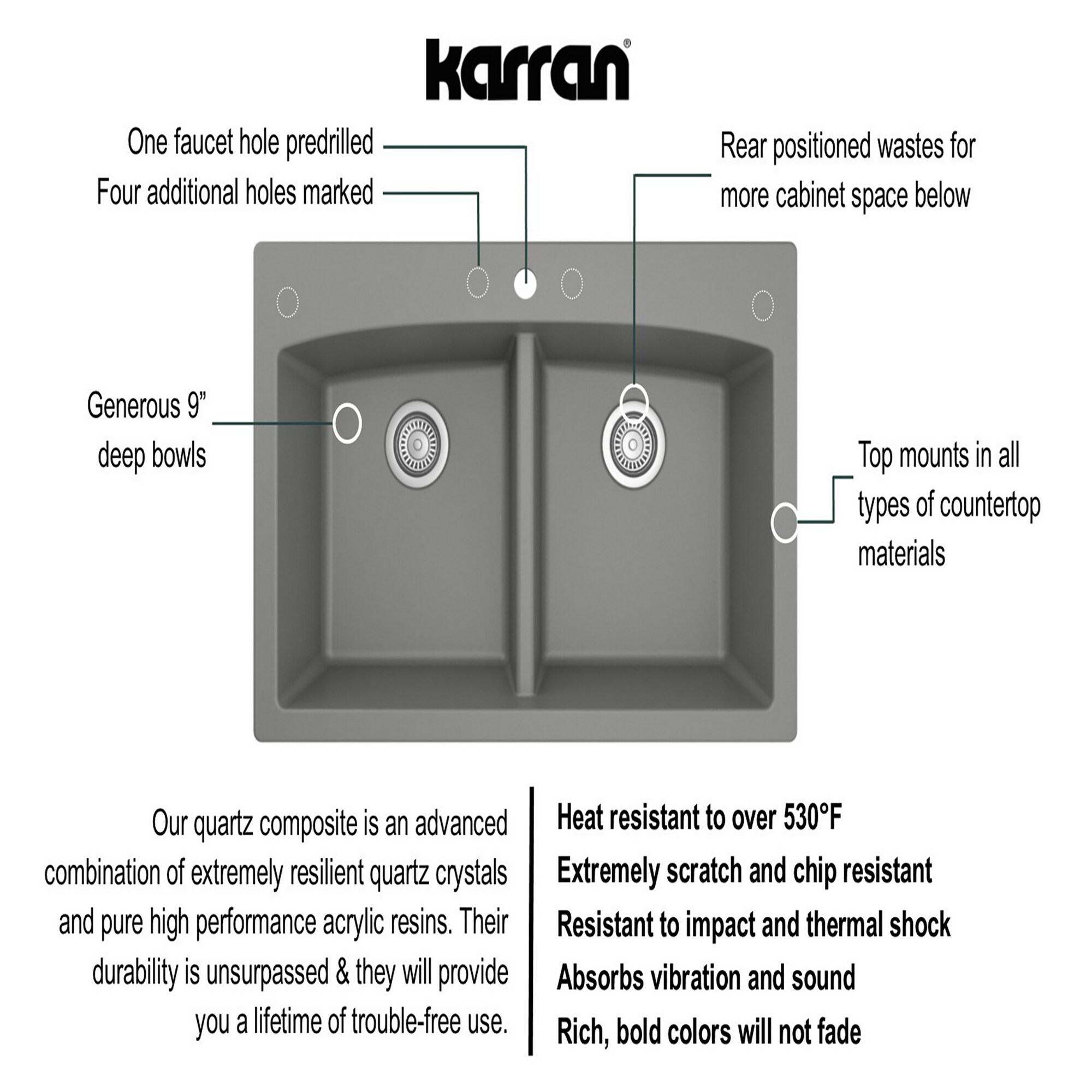 Karran QT710GRKKF330MB Kitchen-Sinks - View #7
