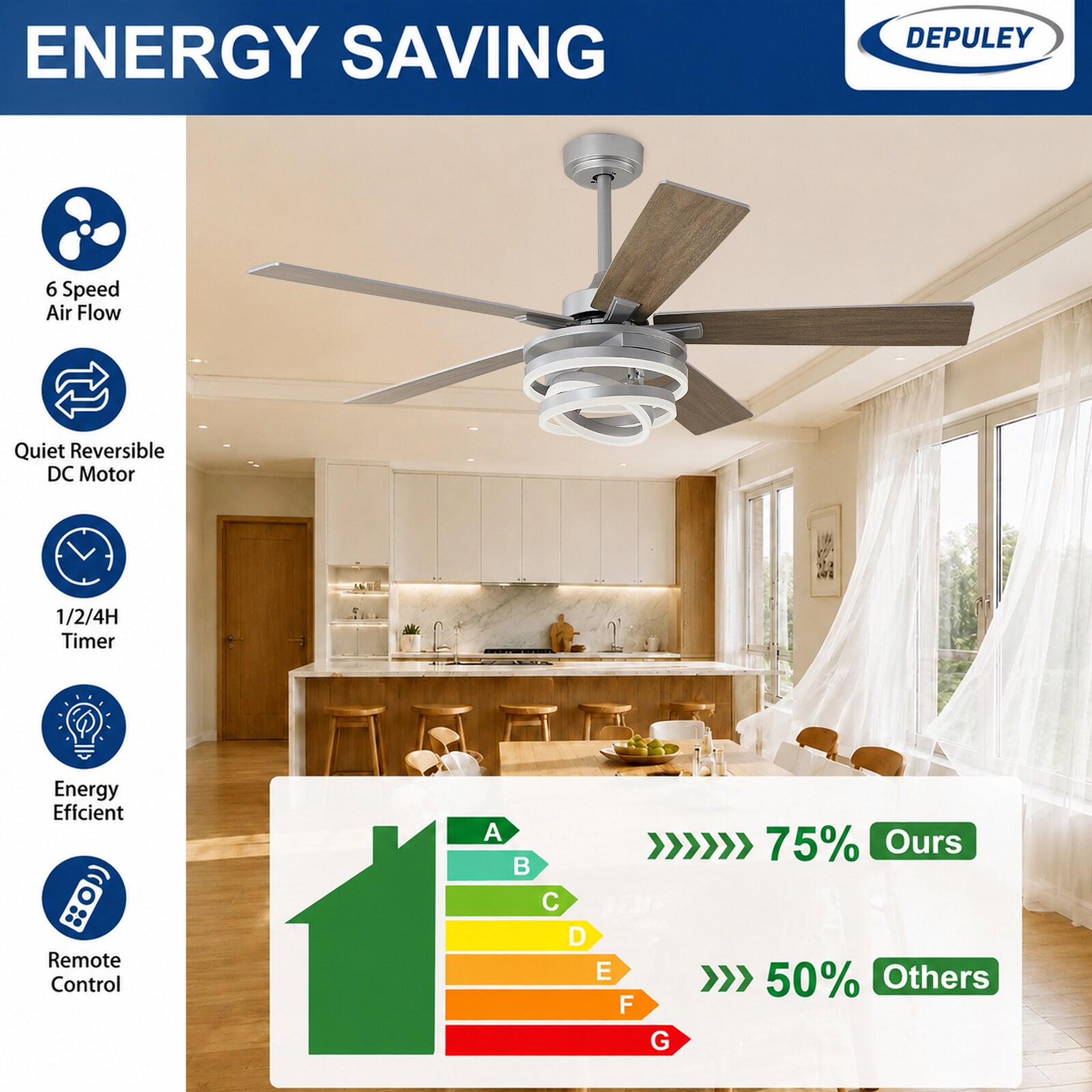 Dovanpaul 243-42C-NE-LW Ceiling-Fans - View #5