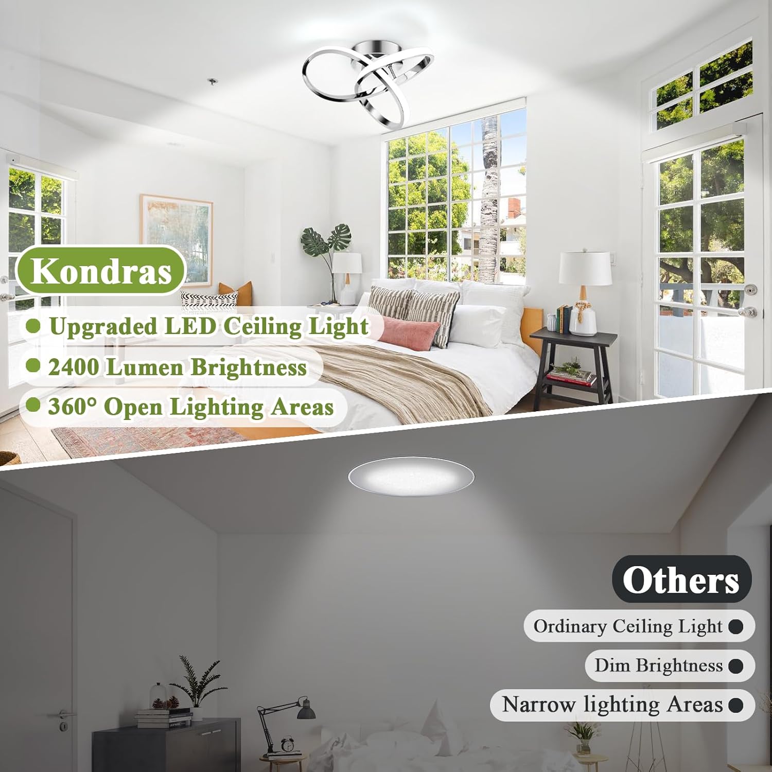 Nordic Hygge YF-LJ-LC007-SN-1-LS flushmounts - View #2