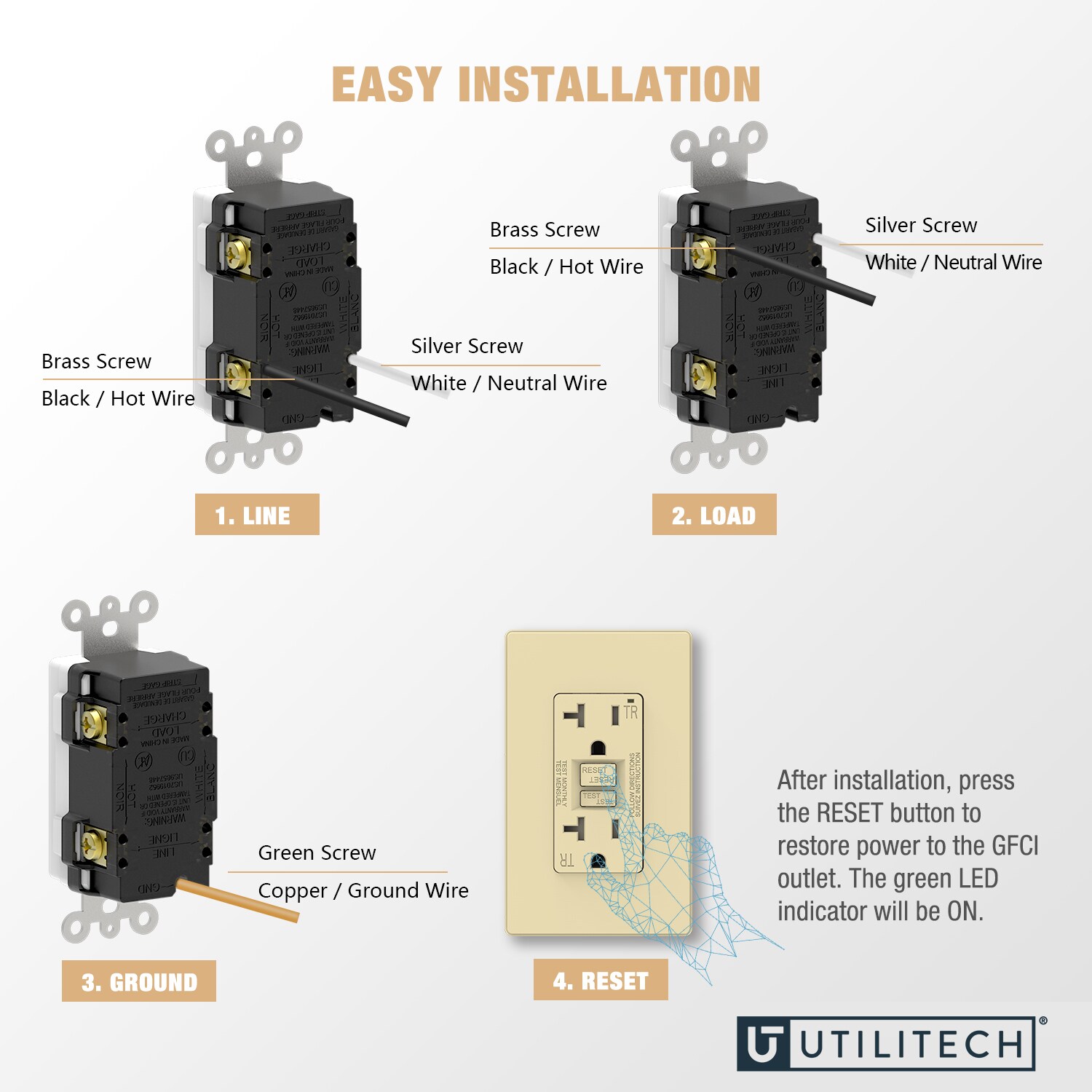 Utilitech G1920T-IV2 receptacles - View #6