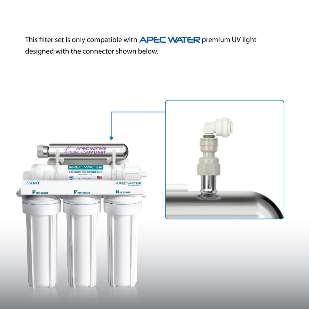 APEC Water FILTER-MAX-ESUV-SS Replacement-Water-Filters-Cartridges - View #2