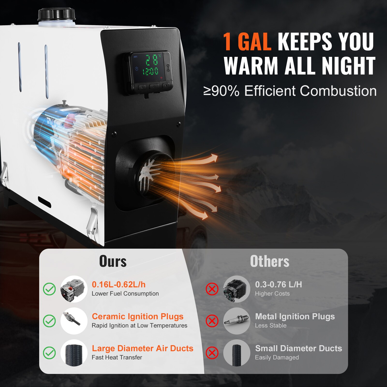 VEVOR CYJRQL110V8KW94VSV1 Kerosene-Heaters - View #6