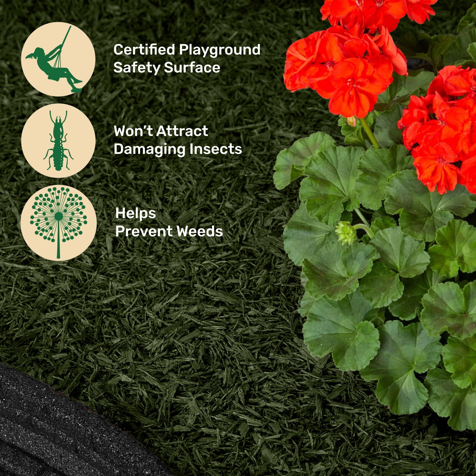 GroundSmart DCGNBF15GR Bagged-Mulch - View #9