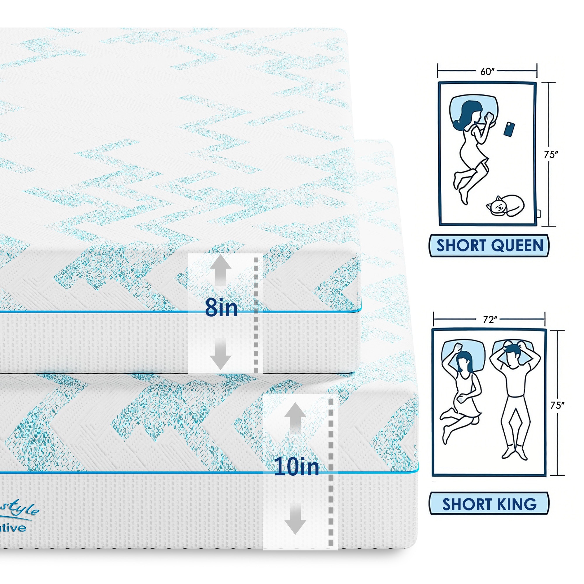HyperDrop Cart B-5J4M4J2G5R8H Mattresses-Boxsprings - View #5