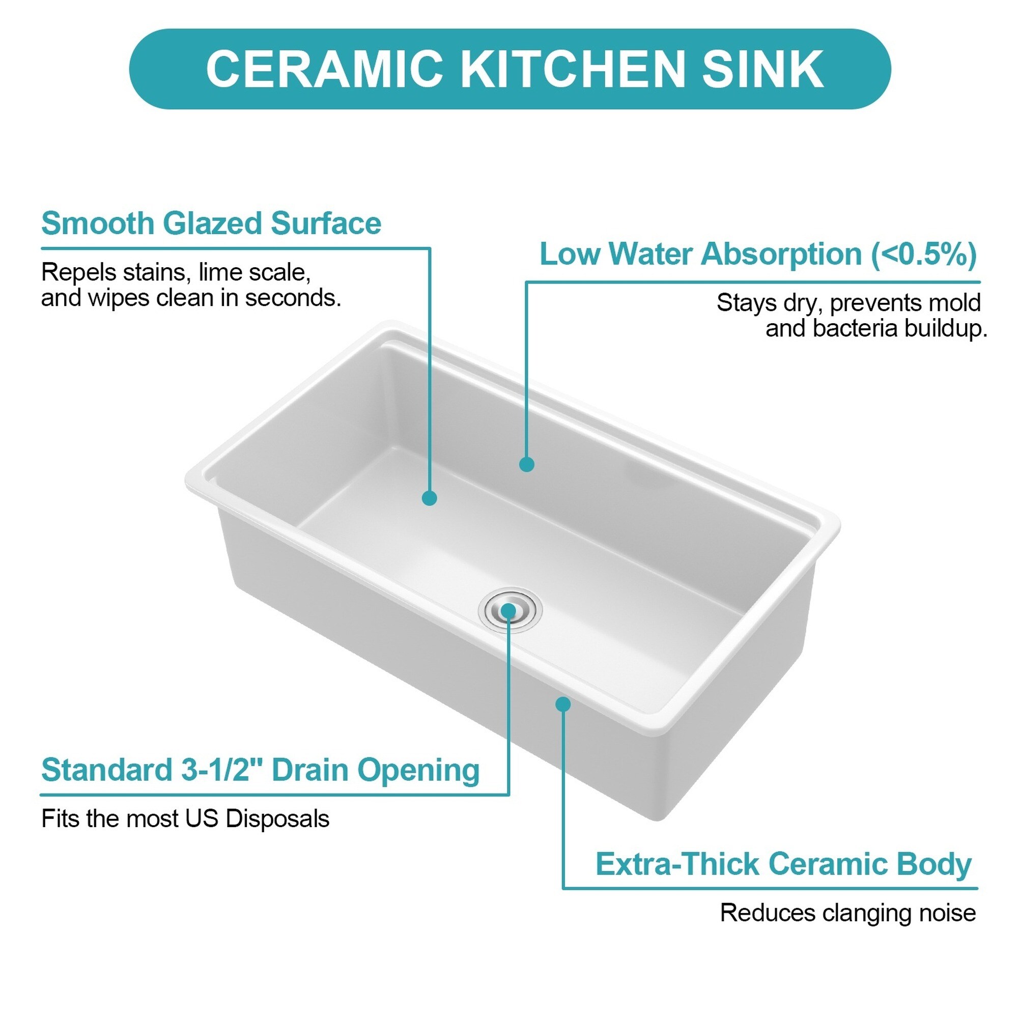 IAK ZYM102144 Kitchen-Sinks - View #5