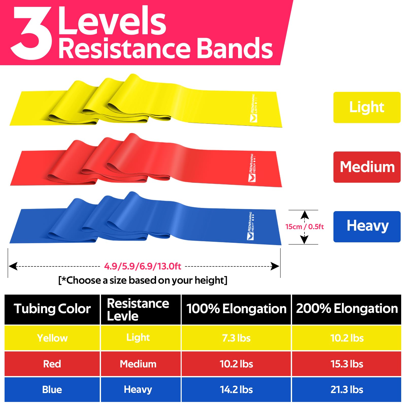 Redliro B0BYMLYBB1 Weight-Training-Accessories - View #6