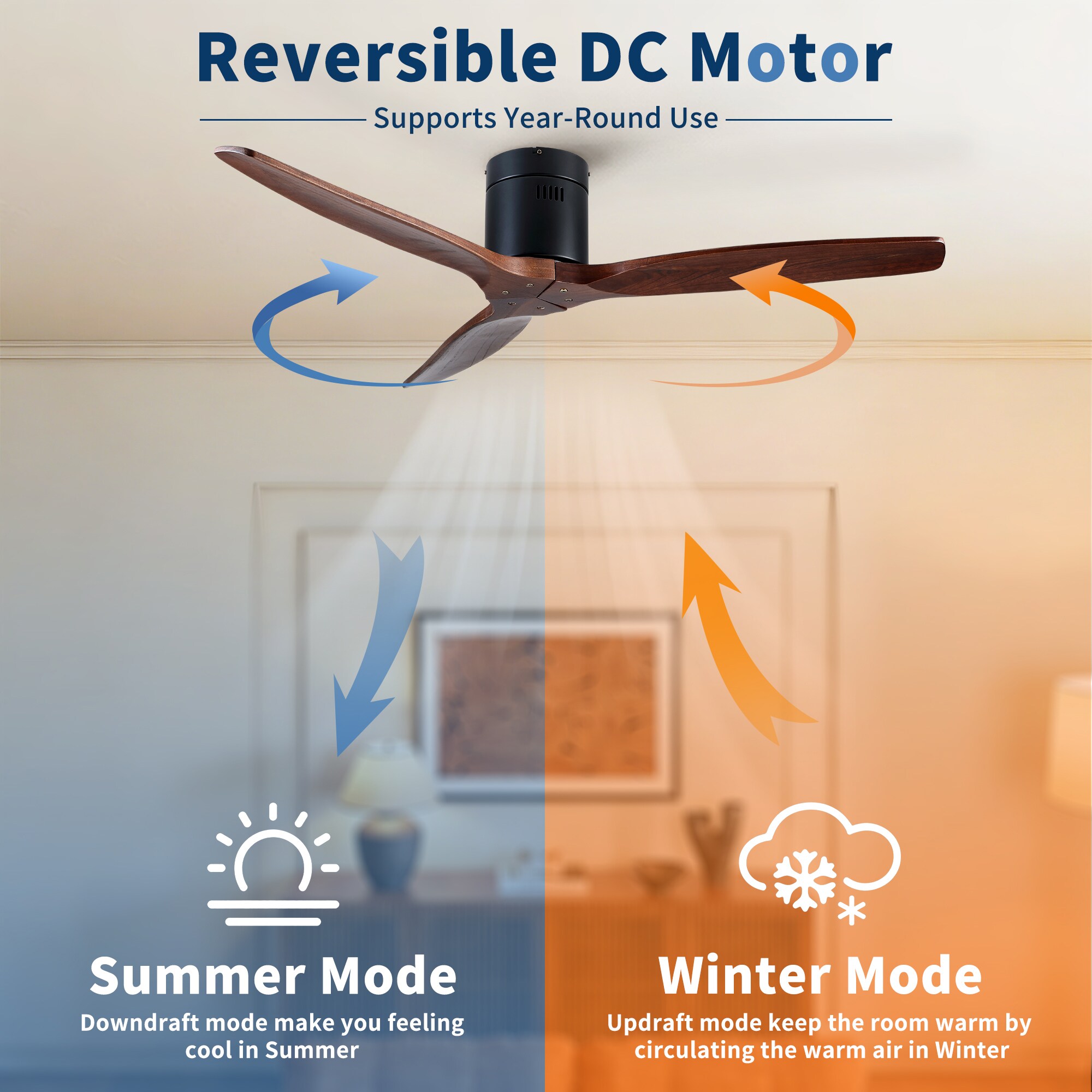 Fun Orange FUN26CF14 Ceiling-Fans - View #7