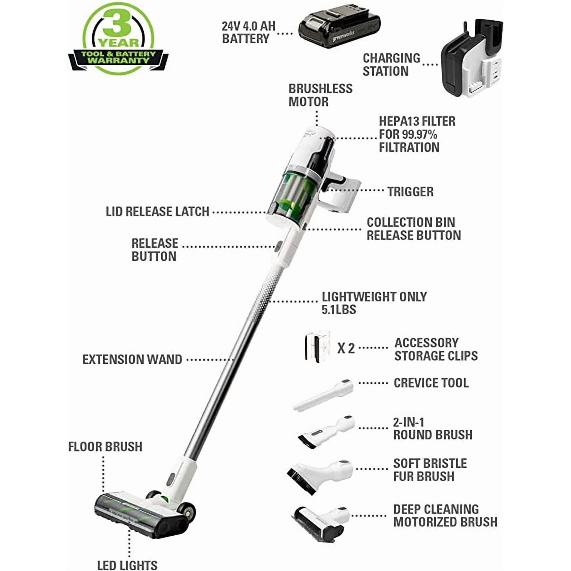Greenworks 4707702 Stick-Vacuums - View #2