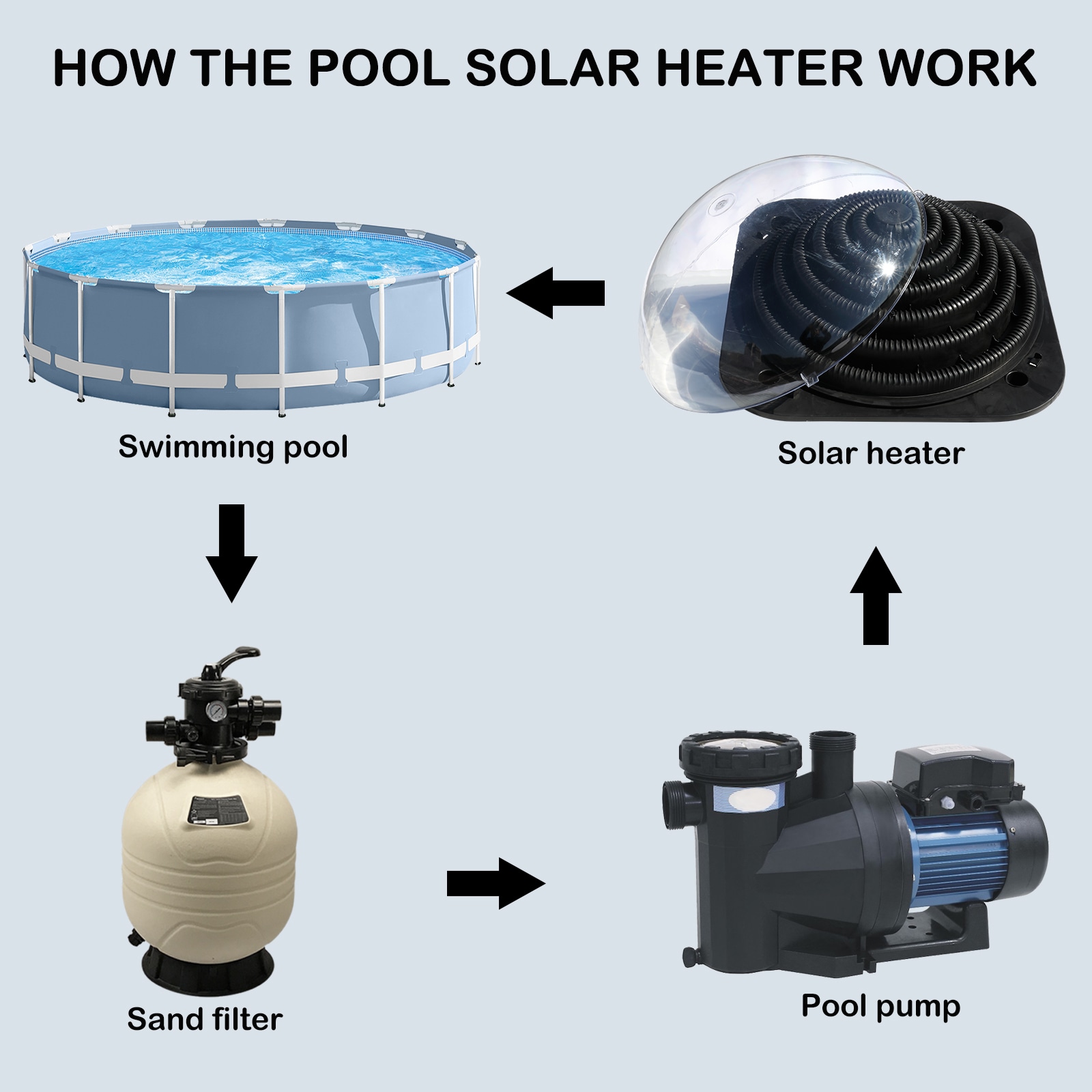 VINGLI LS-G55000002 Solar-Pool-Heaters - View #5