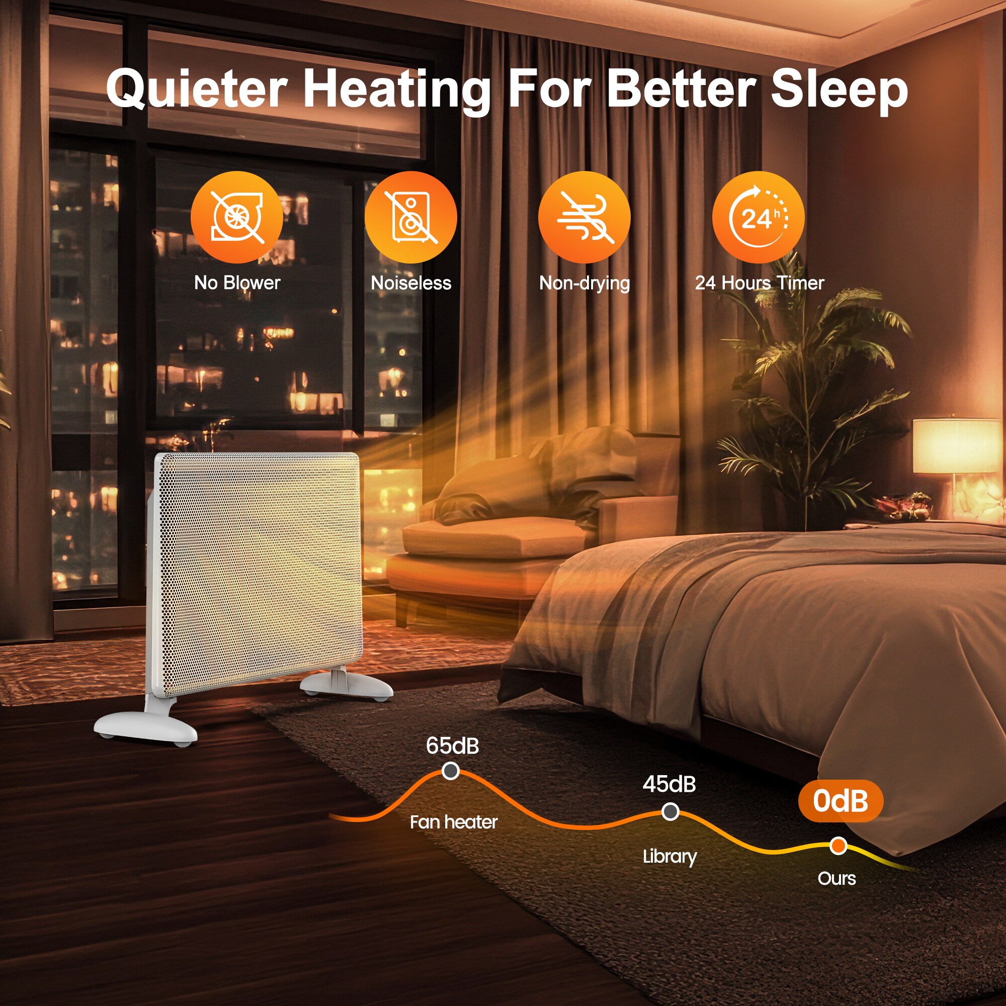 EdenDirect NCBK0408003 Portable-Electric-Heat - View #6