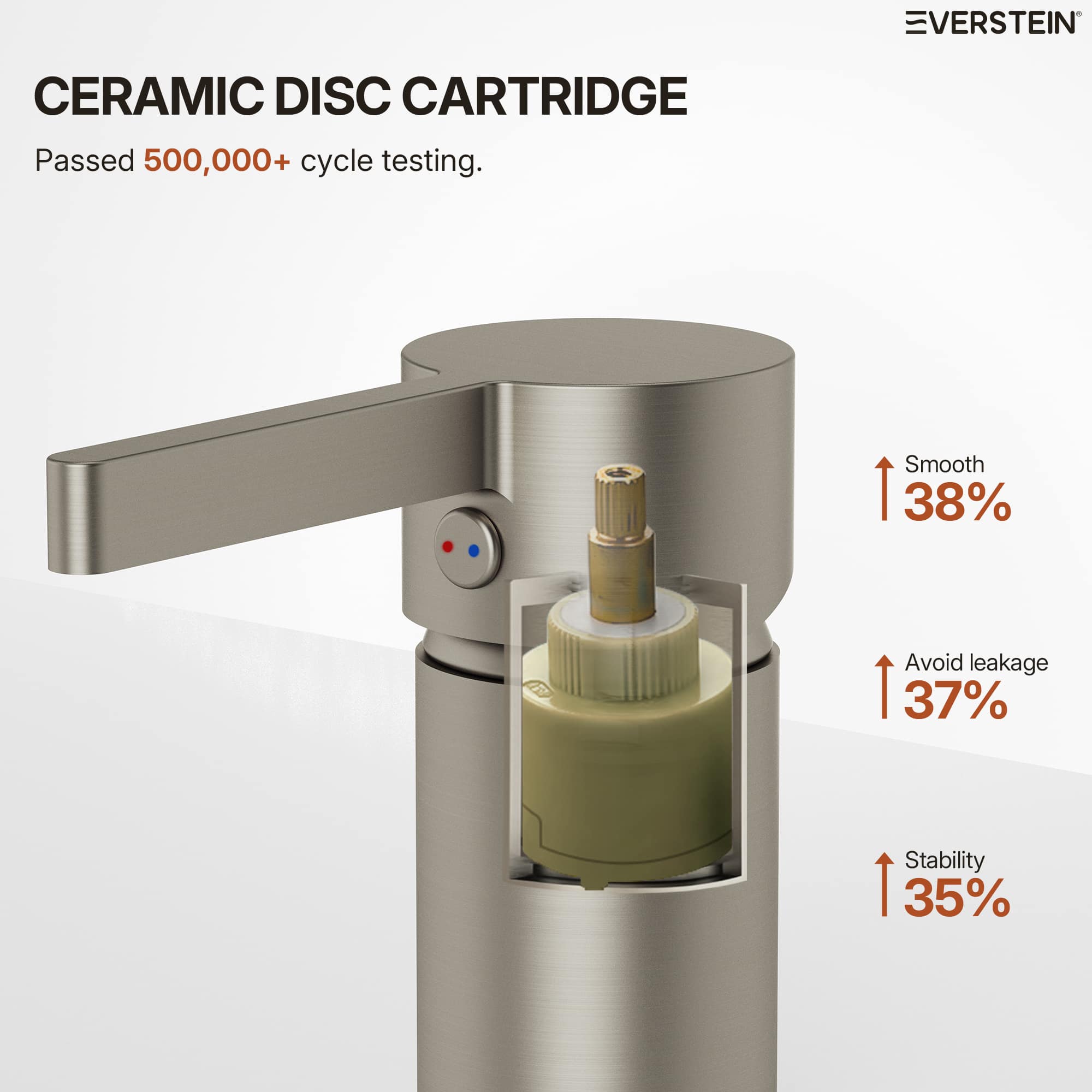 EVERSTEIN SFS-1321B-NK Lavatory-Faucets - View #7