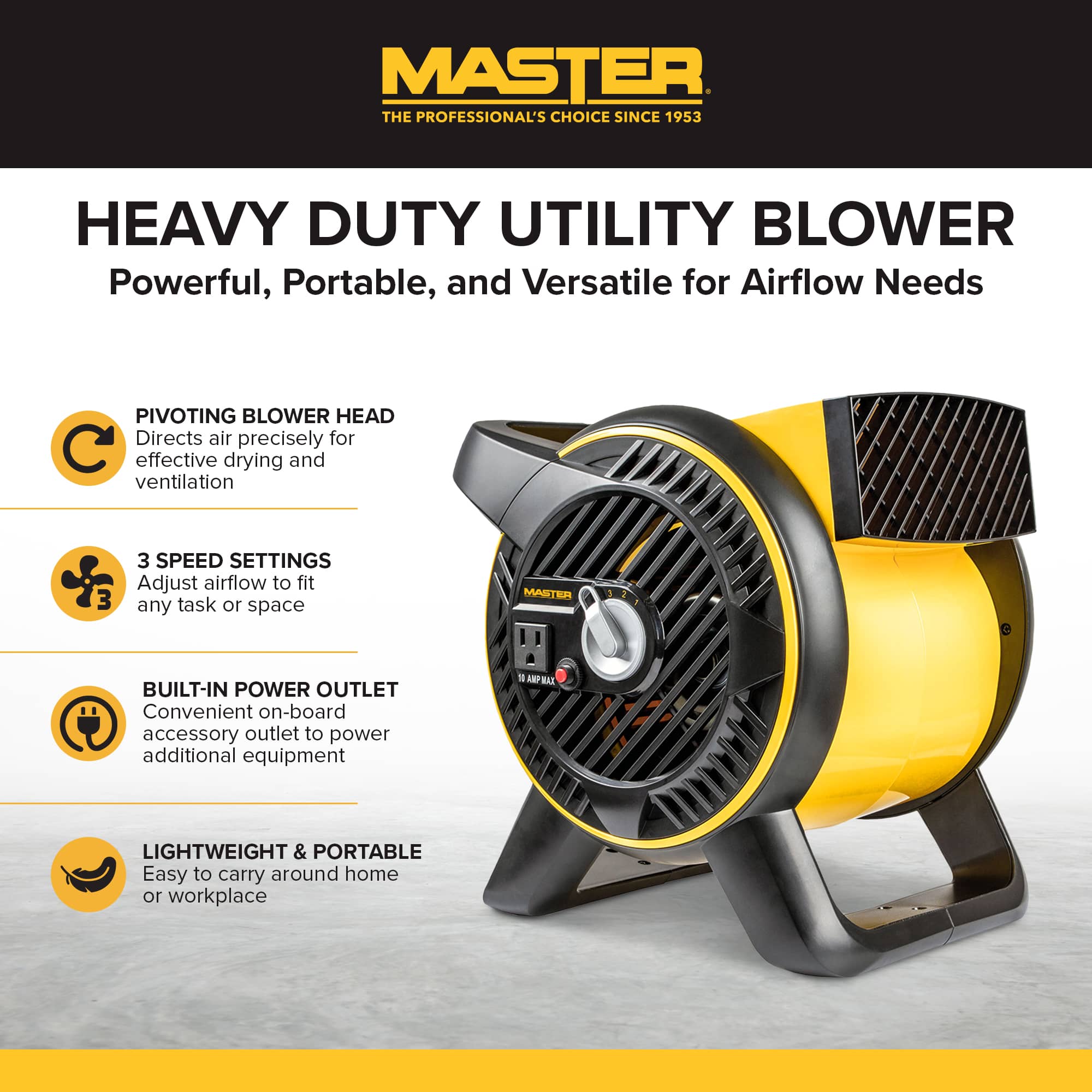 MASTER 154395 Blower-Fans - View #2