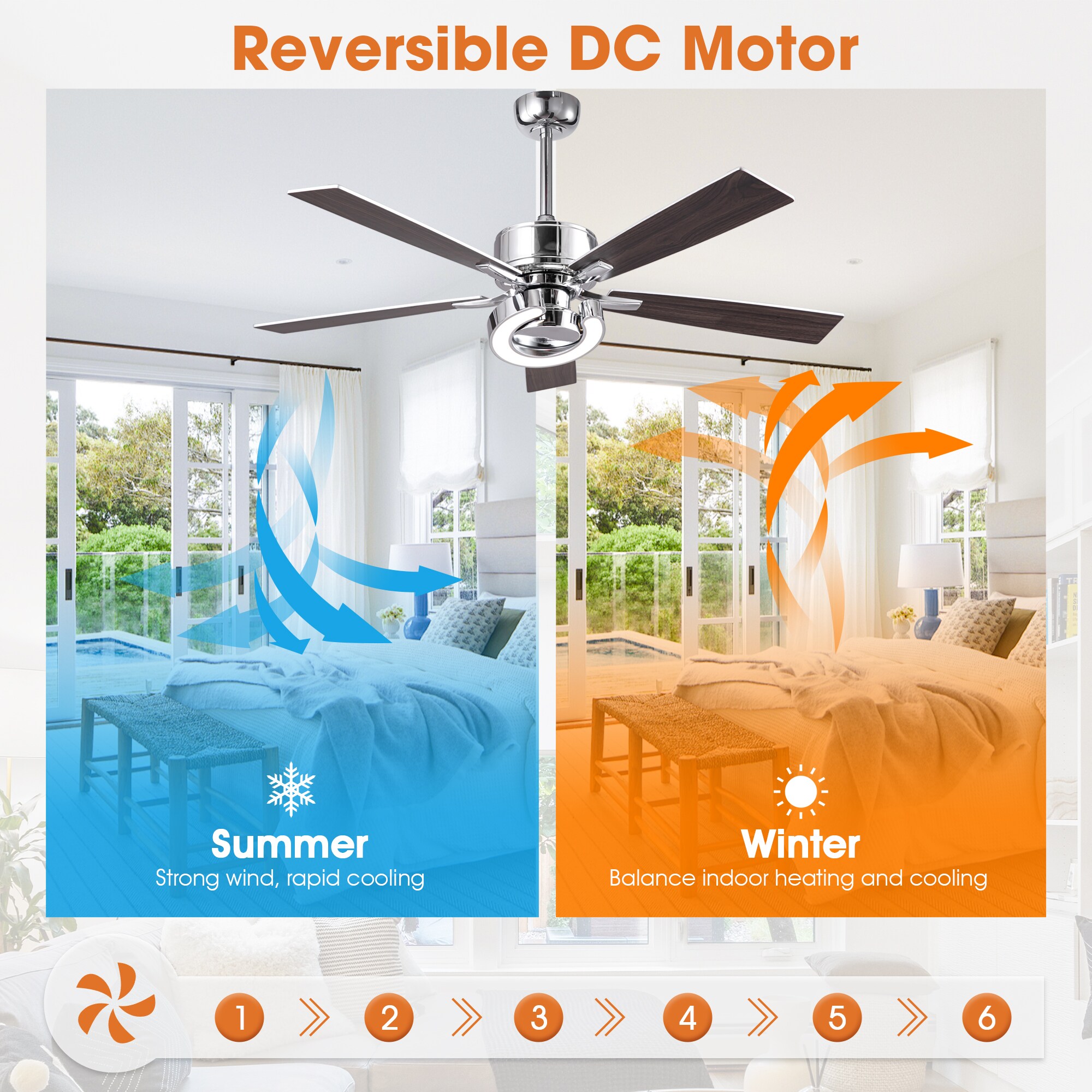 Parrot Uncle F6018CR Ceiling-Fans - View #9
