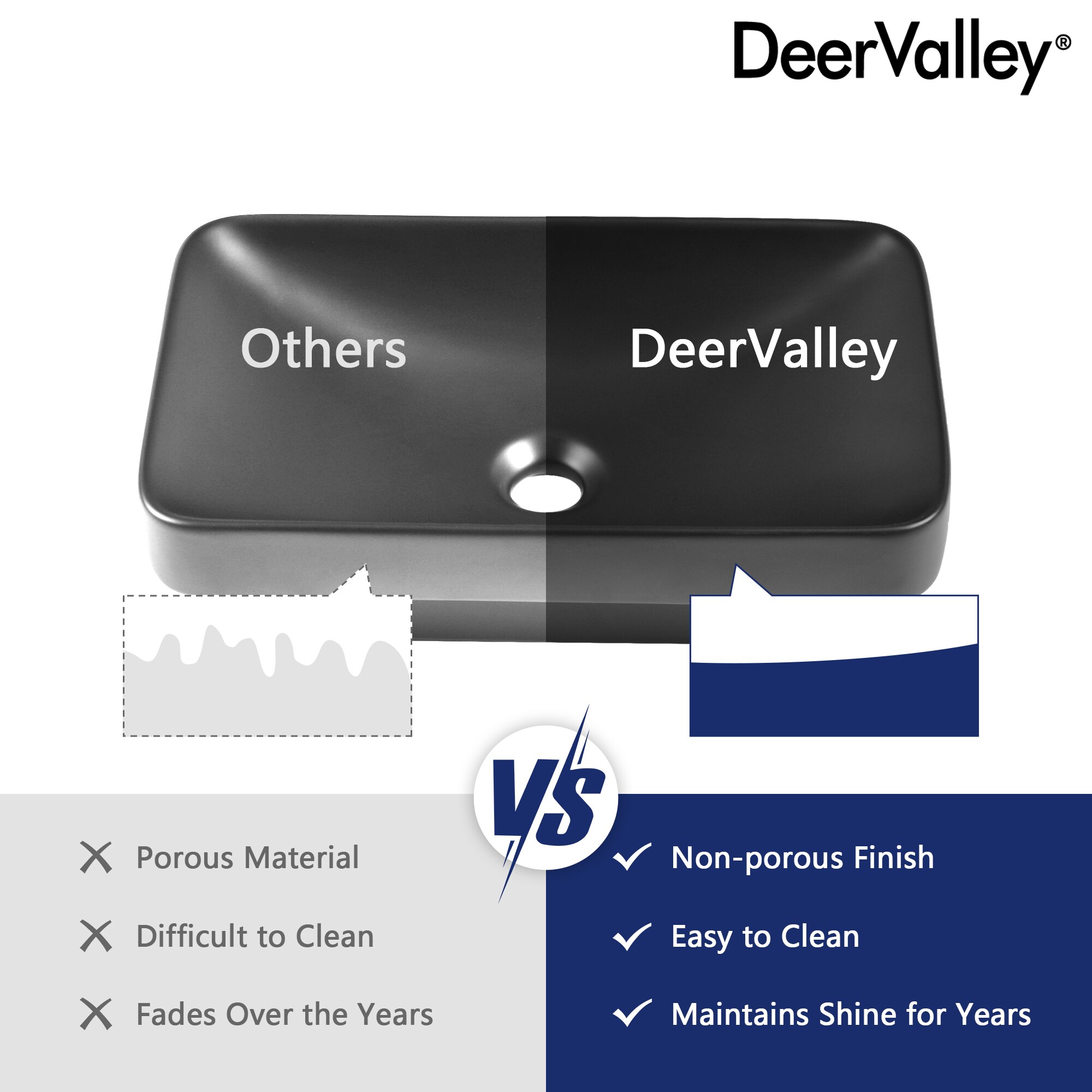 DeerValley DV-1V0047B Bath-Sink - View #4