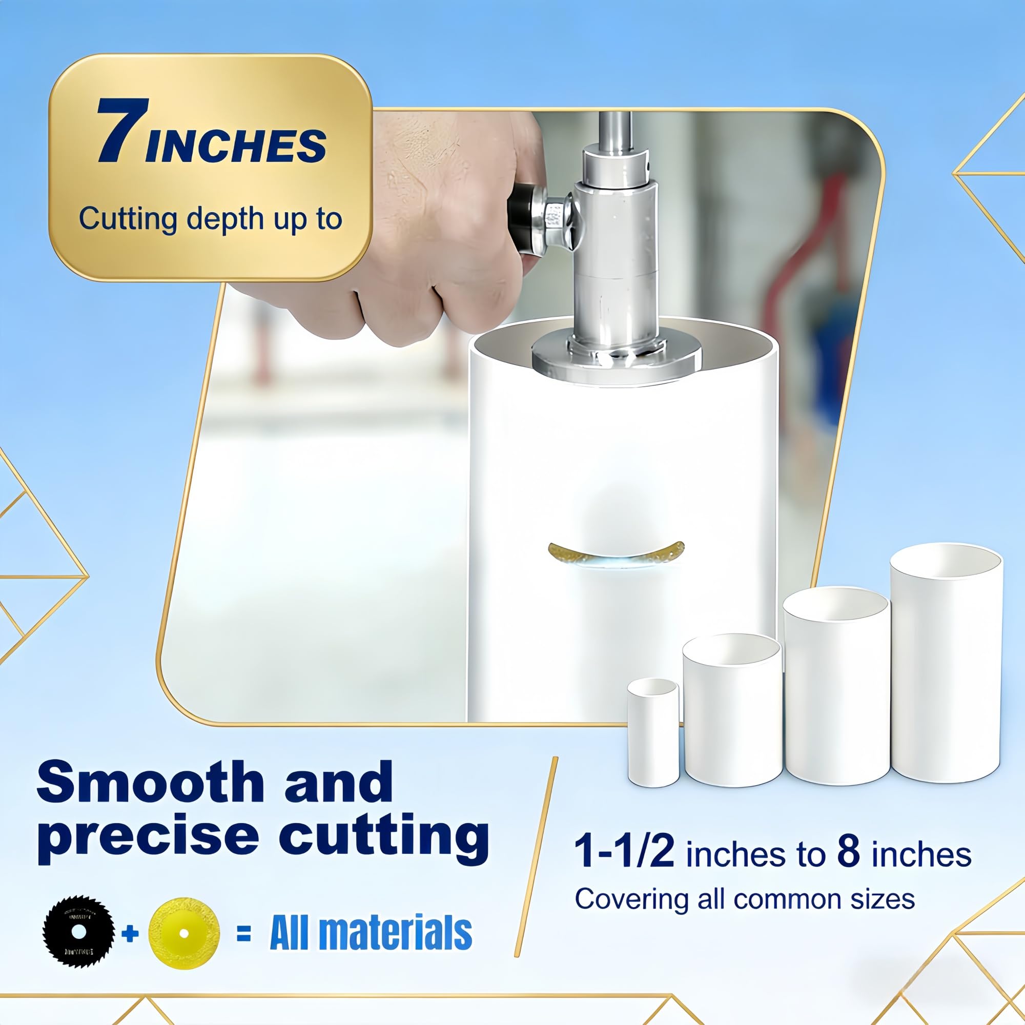 Lukvuzo Inside PVC Pipe Cutter Adjustable Cutting Depth for One and One ...