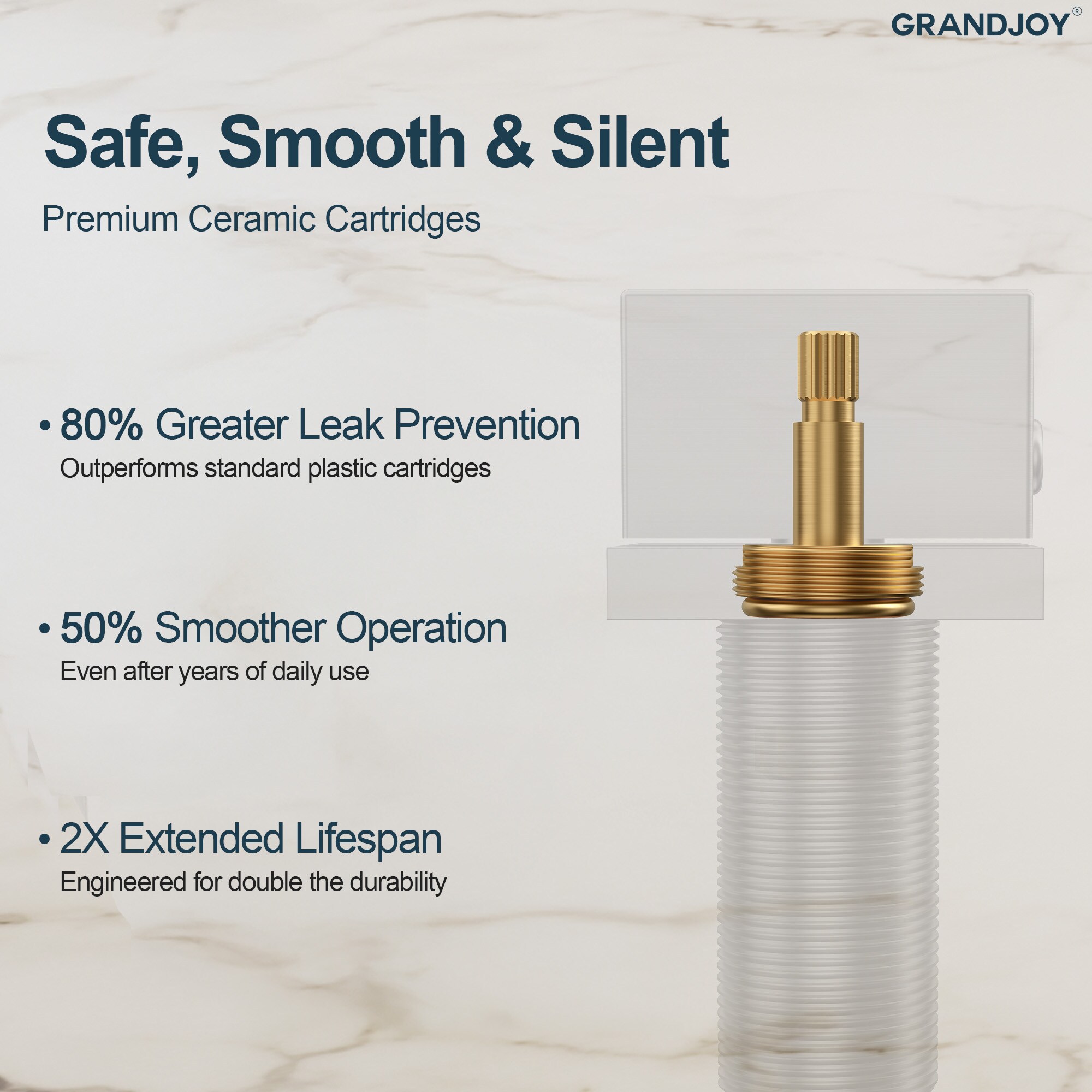GRANDJOY SGF11GJ-51BN Lavatory-Faucets - View #6