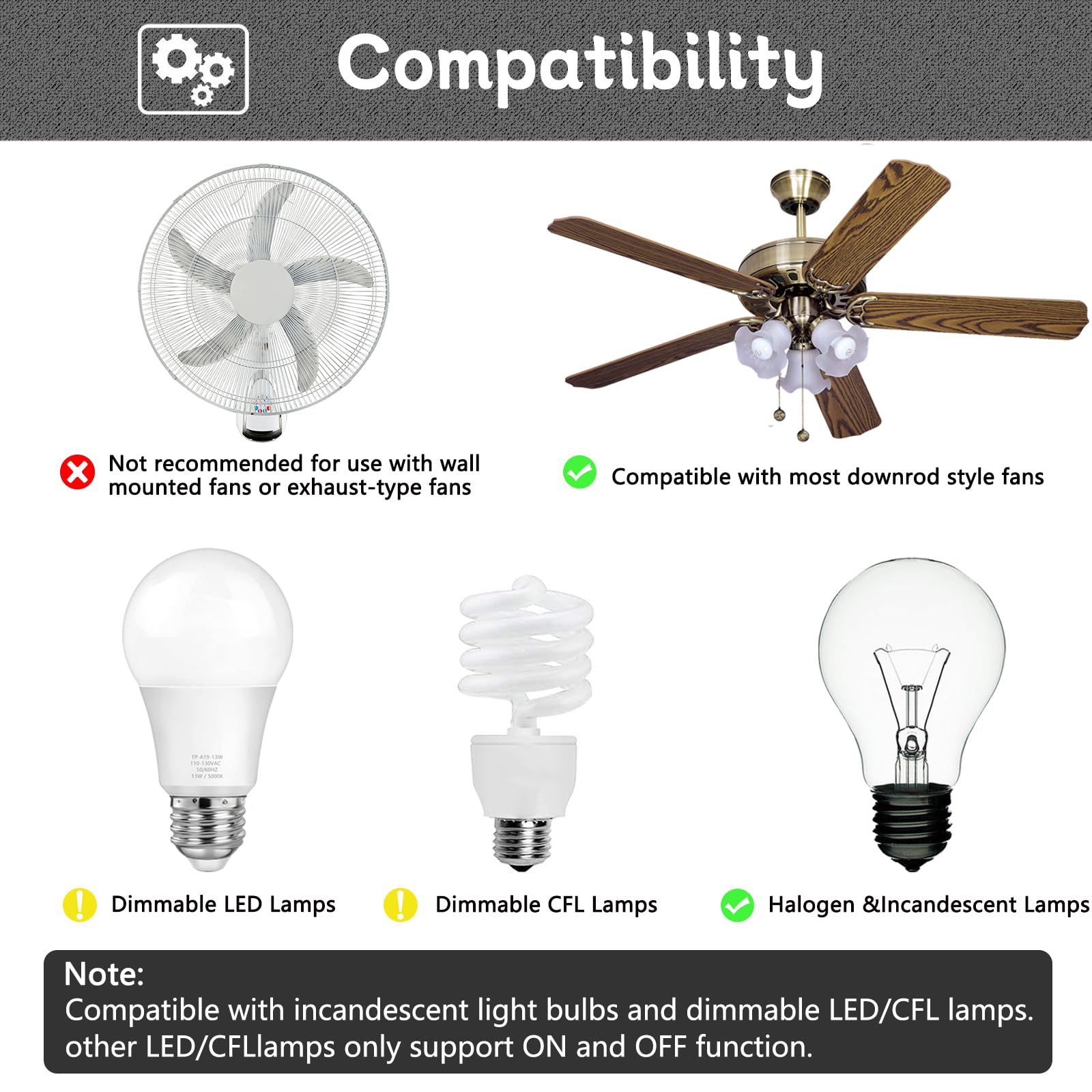 Lukvuzo LLU0715L114 Ceiling-Fan-Mtg-Hdwr - View #3