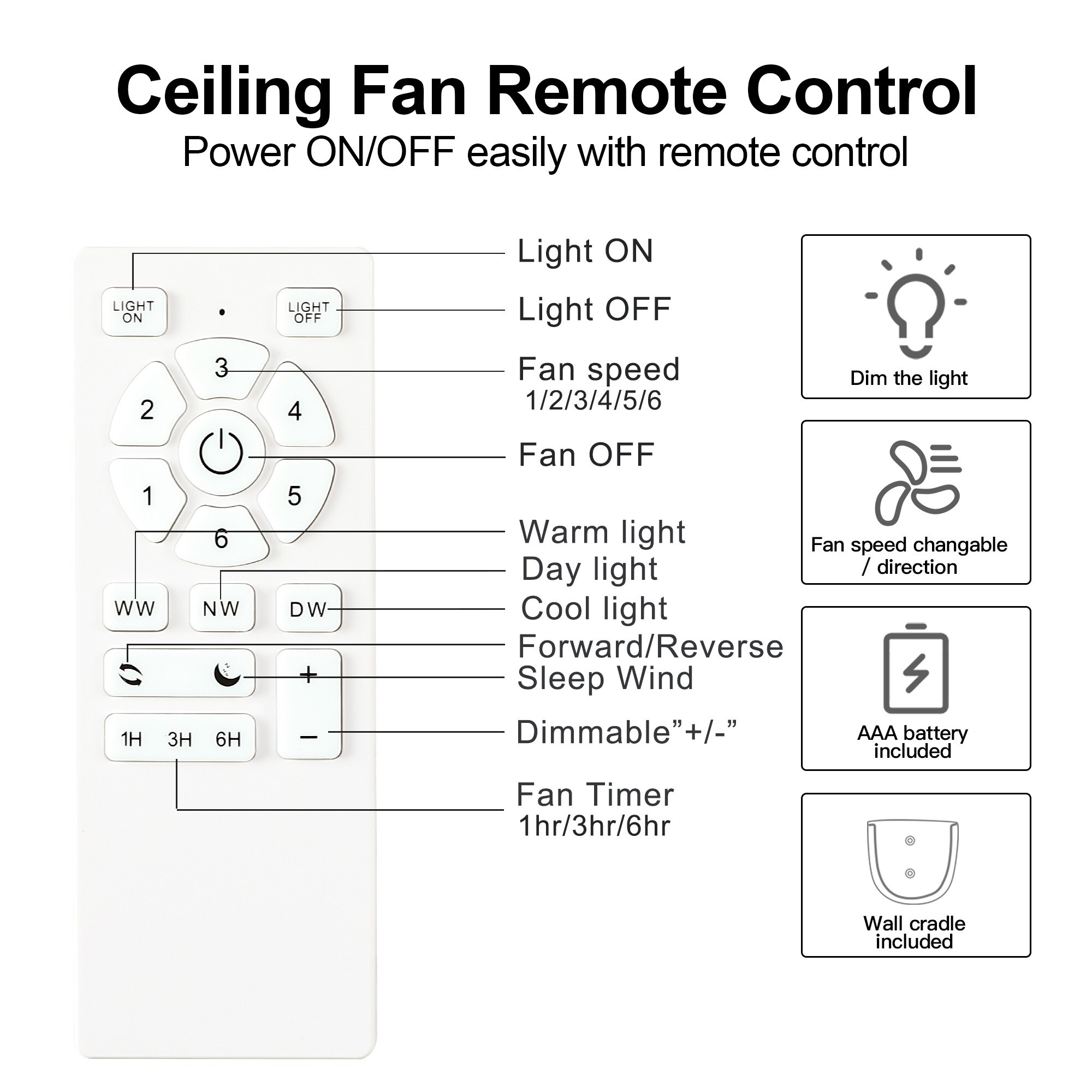 Dexmalle W1367P185769 Ceiling-Fans - View #6