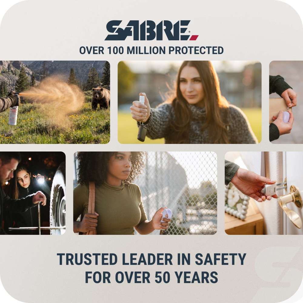 SABRE HC-14-MT-02 Pepper-Spray - View #9