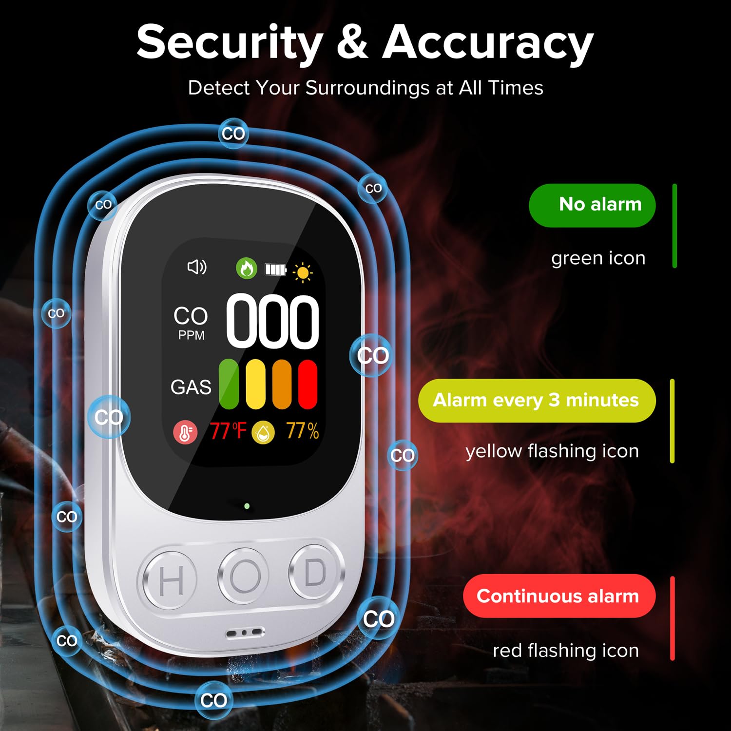 Misopily LMS0309T39 Carbon-Alarms - View #5