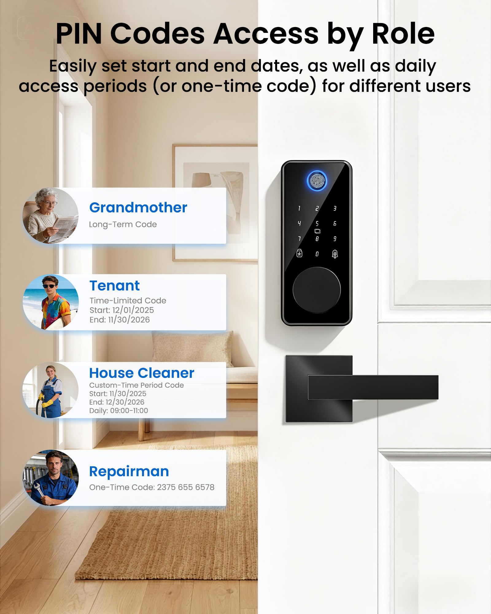 Phewnyzo LPW0803W477 Electronic-Door-Locks - View #5
