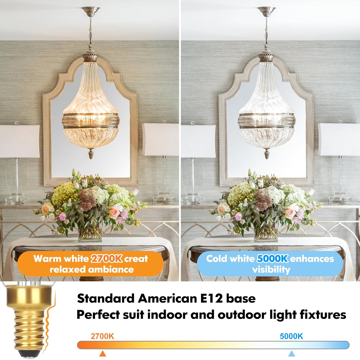 Nordic Hygge YT-C32-4W-27-12 String-Light-Bulbs-Fuses - View #6