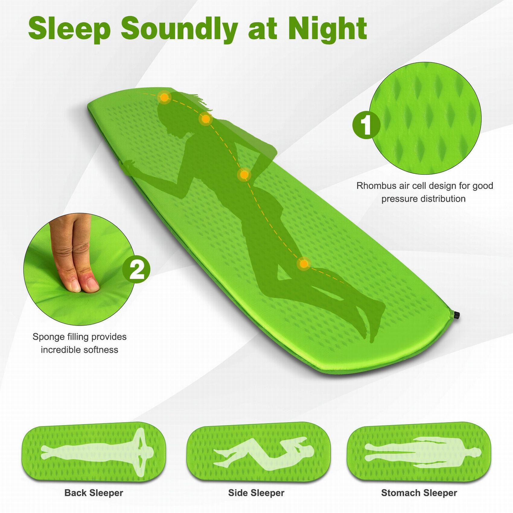 Iseryn JM171GN845CM Sleeping-Bags - View #3