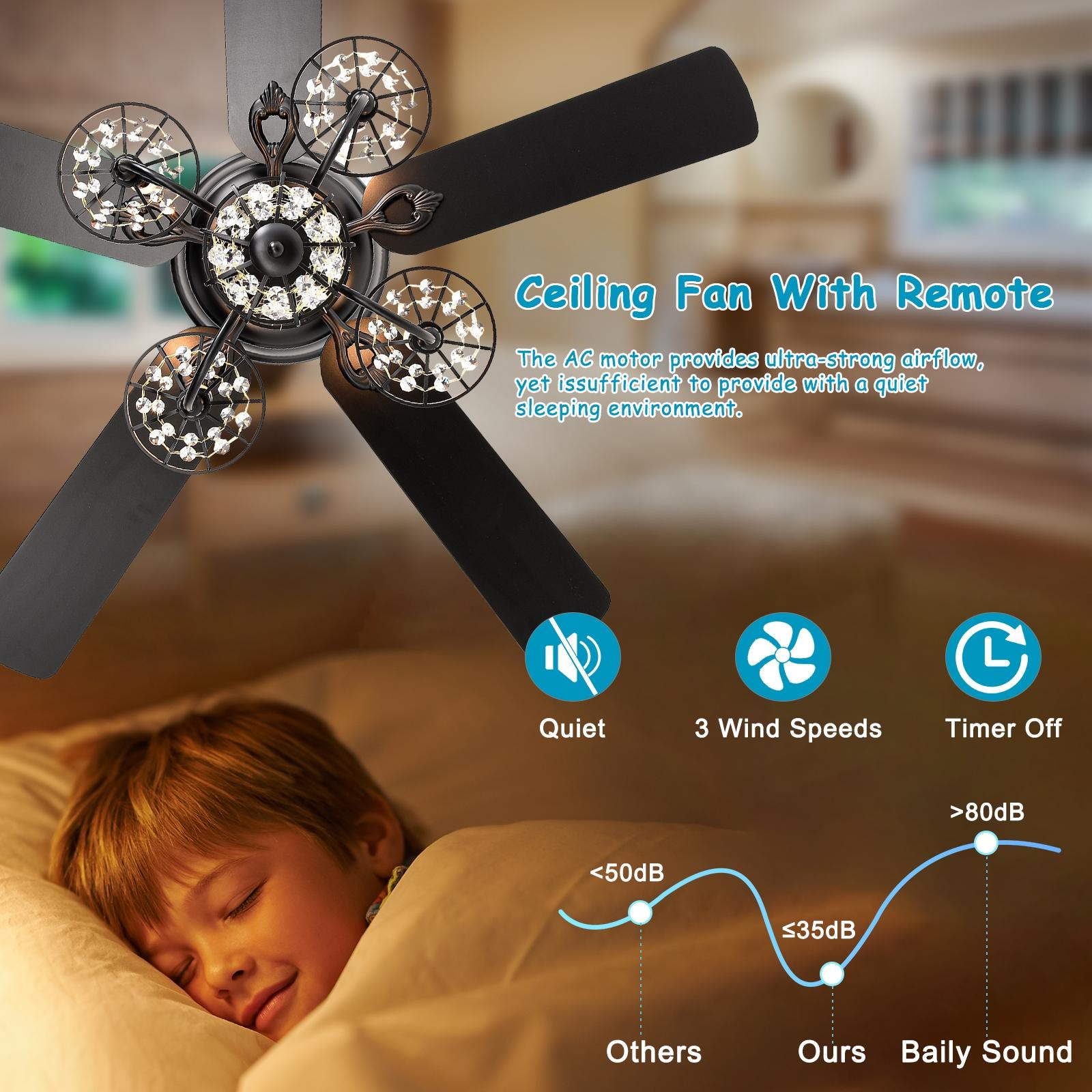 Bayfeve BFHM-52753-CF Ceiling-Fans - View #6
