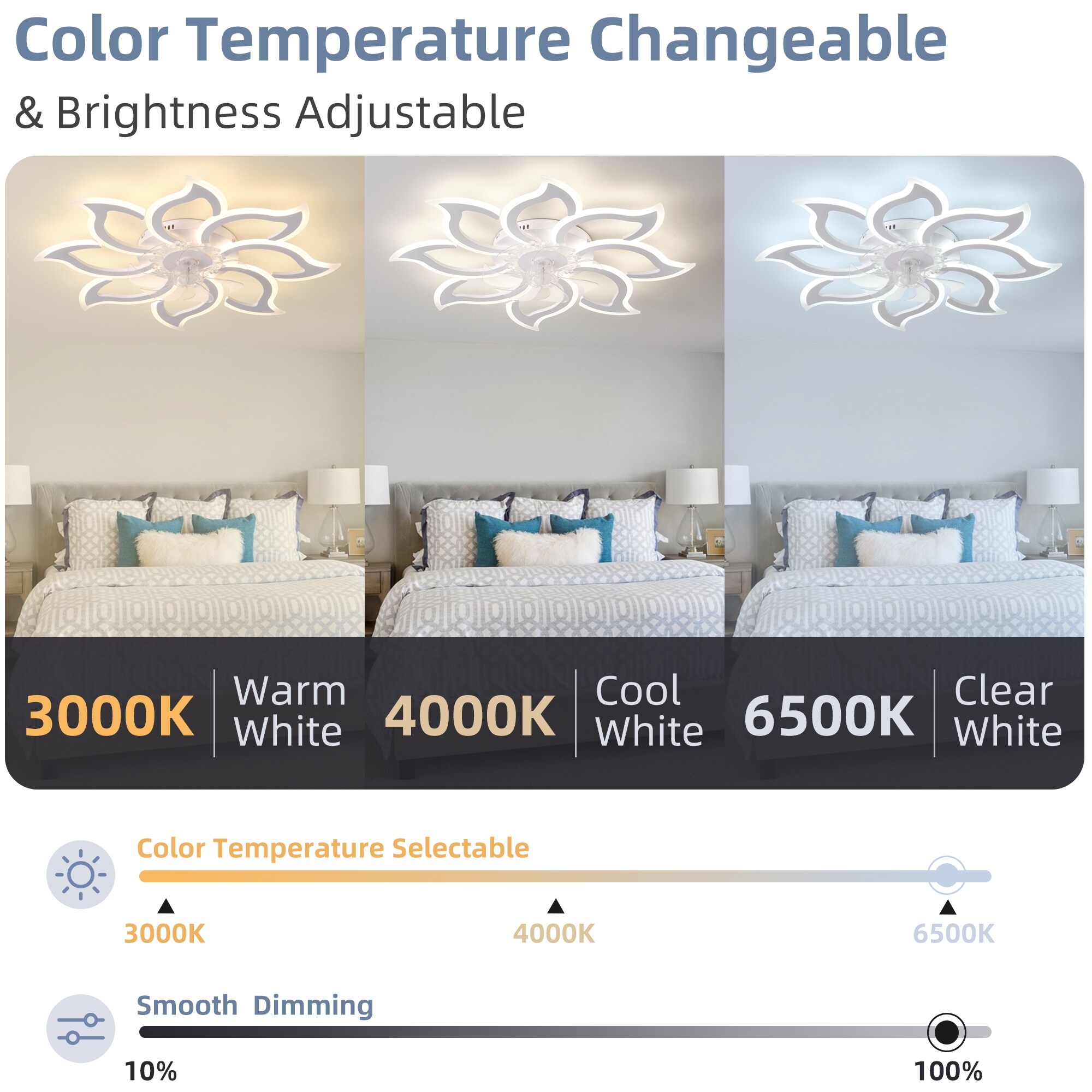 BABOOM BOM-2137578-OR Ceiling-Fans - View #8