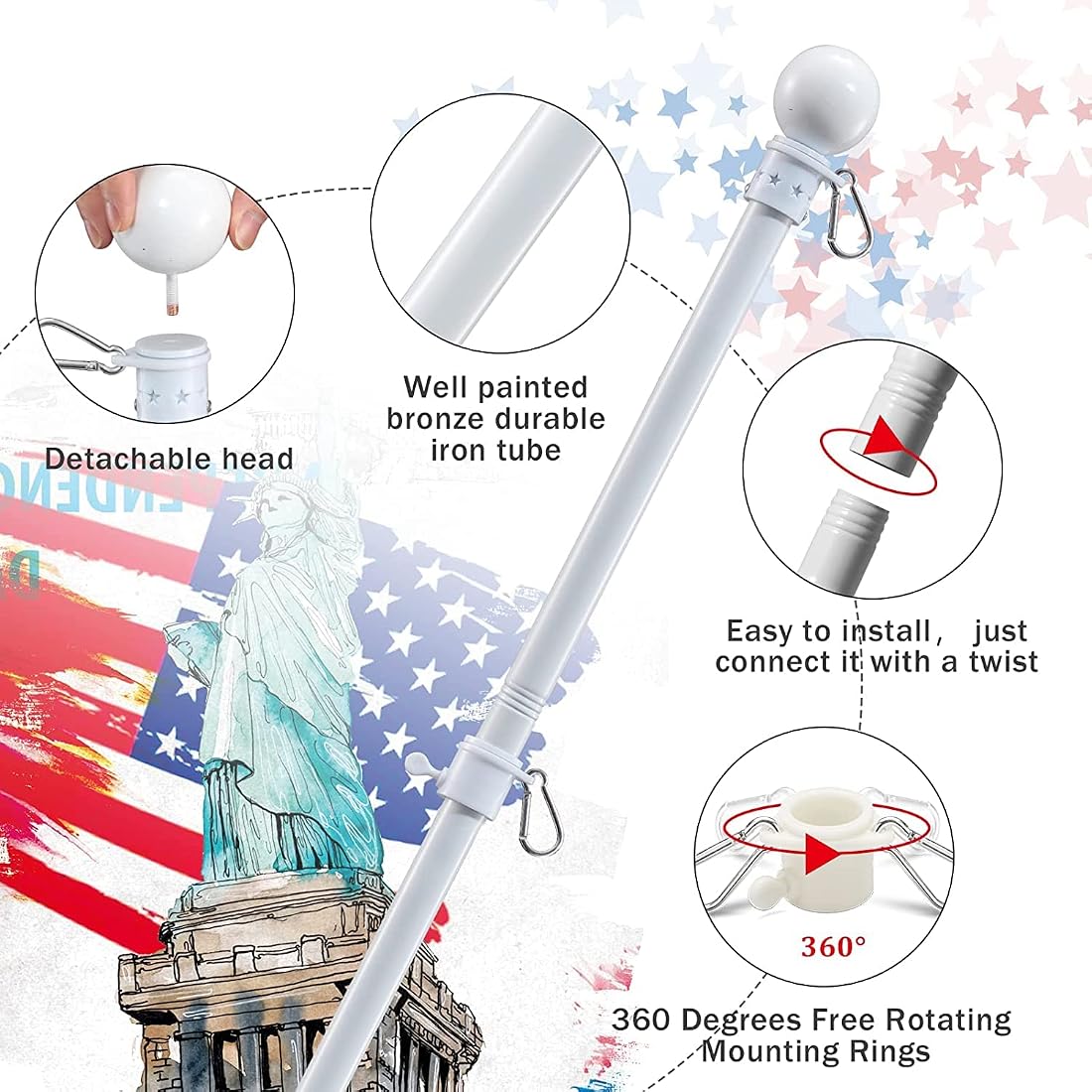 Etokfoks LET5RHRKY Flag-Pole-Accessories - View #3