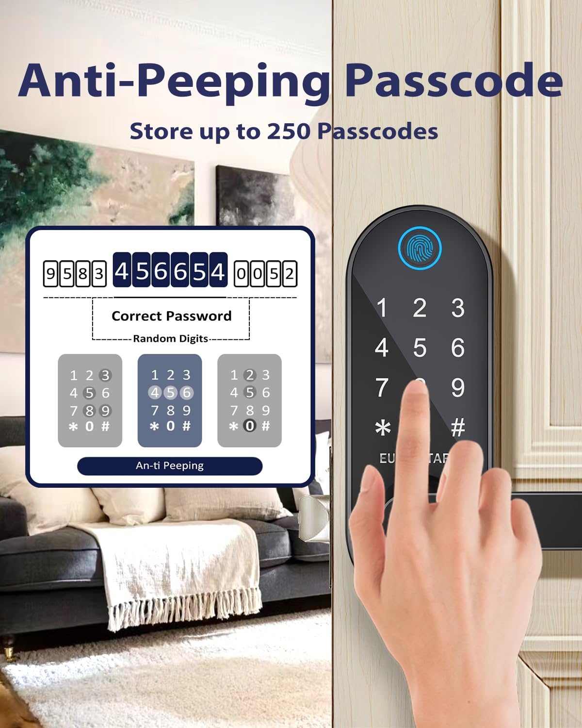 AOIZGMY LAZ0803Z241 Electronic-Door-Locks - View #5