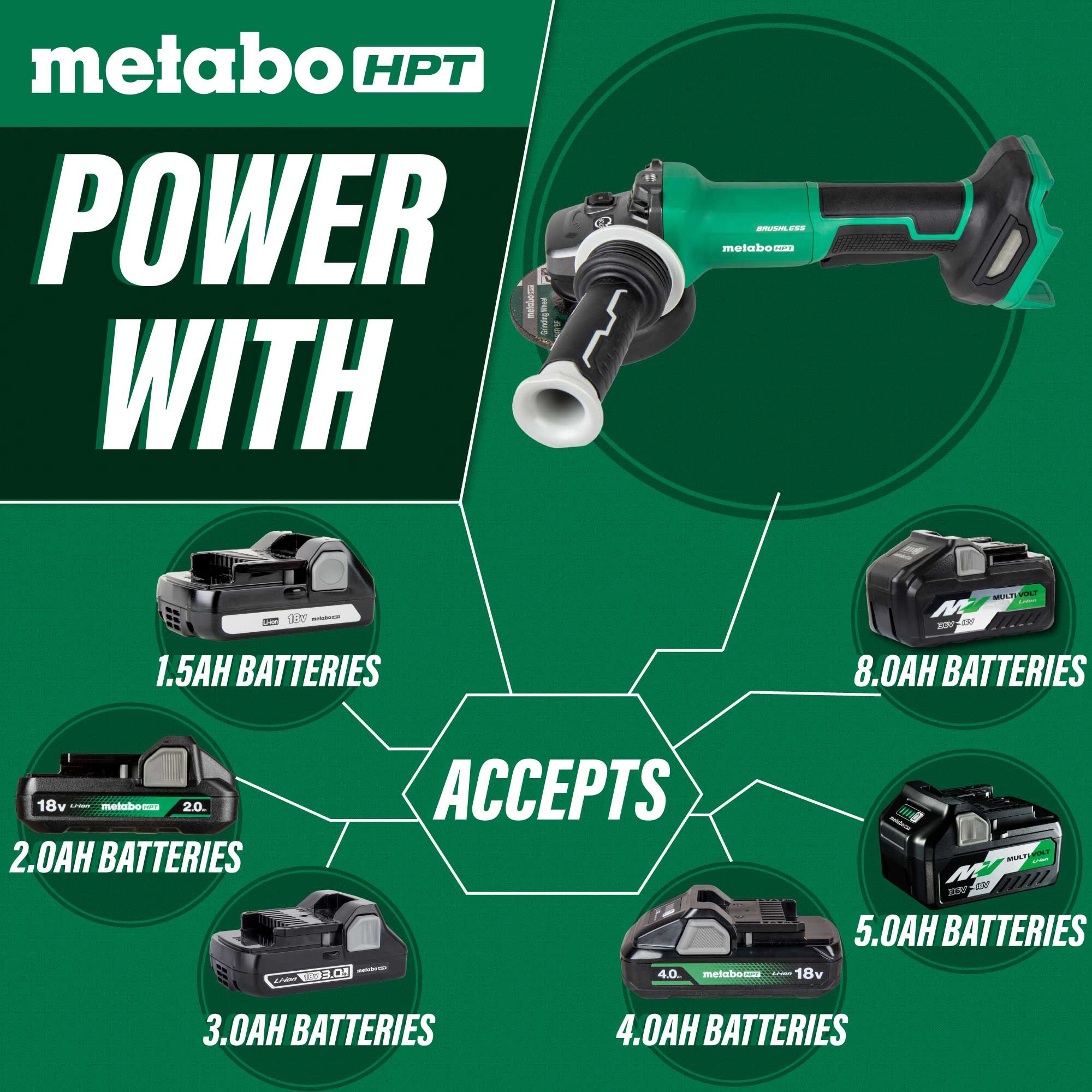 Metabo HPT MultiVolt 4.5-in 18-volt Paddle Switch Brushless Cordless Angle  Grinder (Tool Only) in the Angle Grinders department at