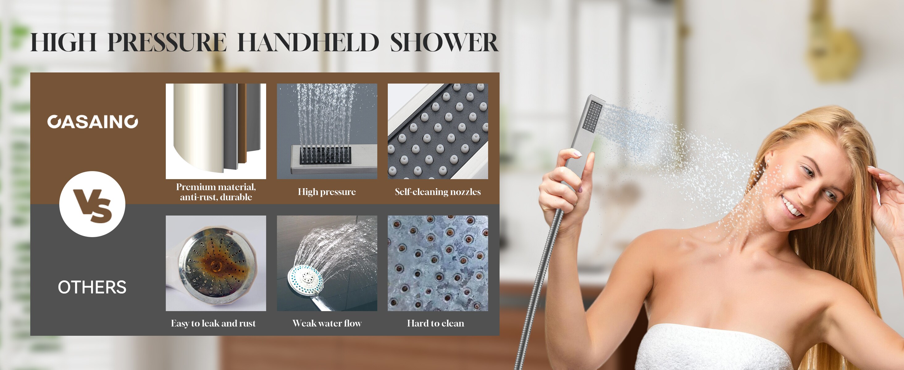CASAINC M6001-A-12-BN Showerhead-Bar-Panels - View #16