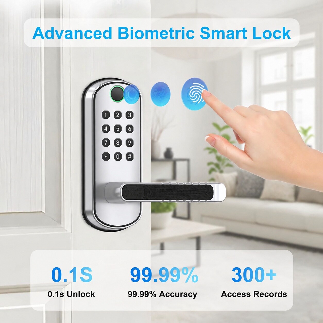 AOIZGMY LAZ0717Z026 Electronic-Door-Locks - View #3