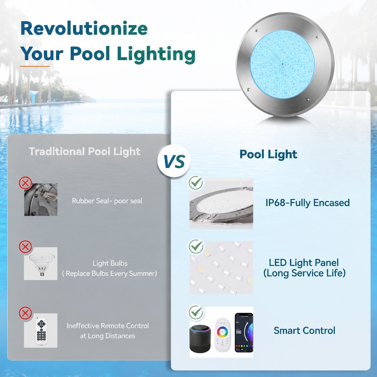 Vrbgify LVG0716V084 Pool-Lights - View #5