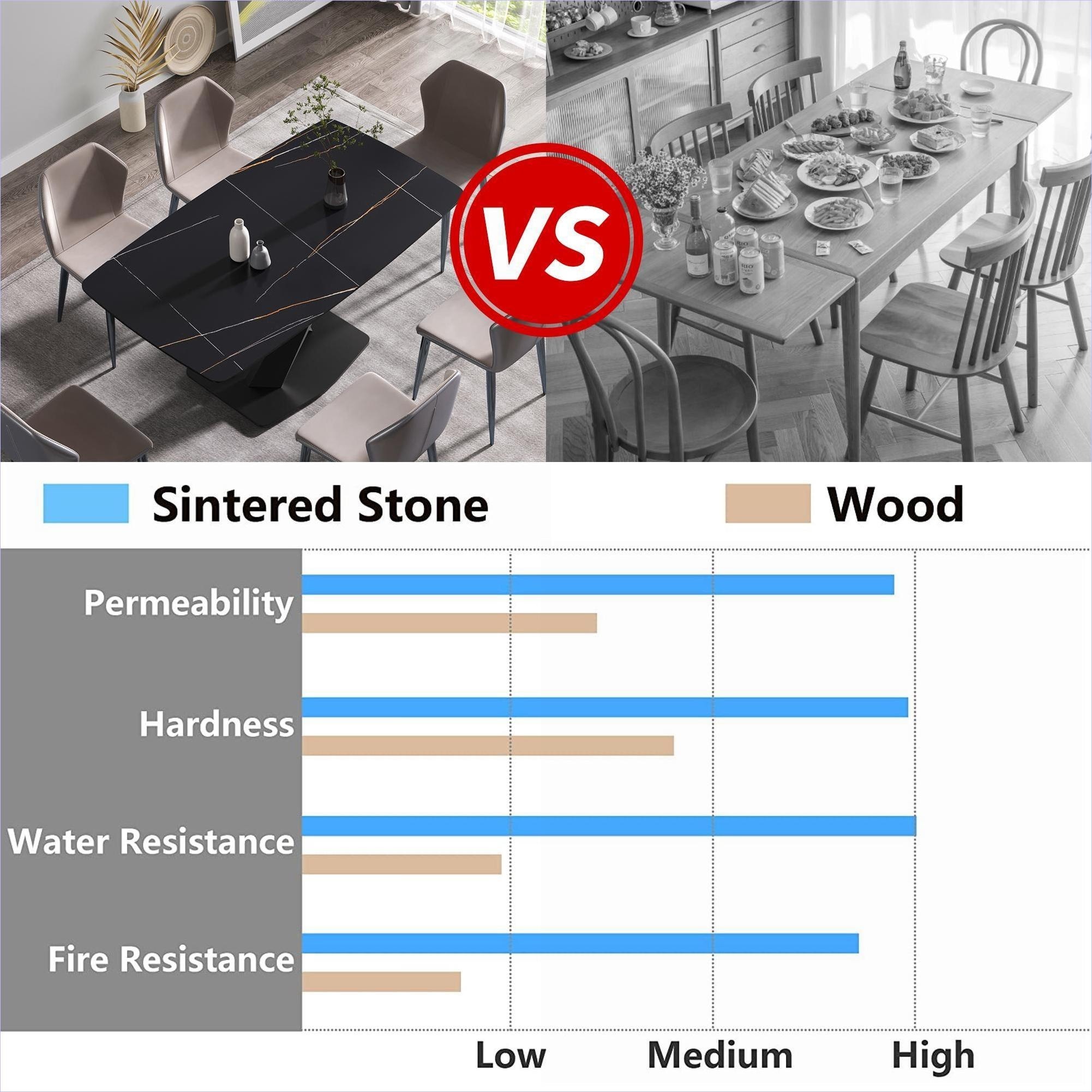 Watnature MI6WAOBDKFHD Dining-Tables - View #13