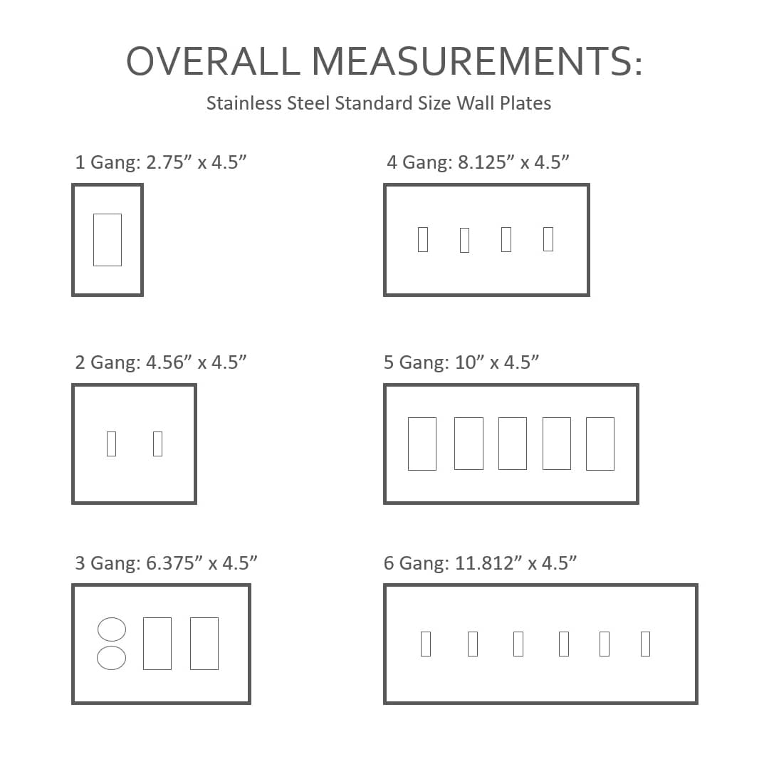 Legrand SL82CC5 Electrical-Wall-Plates - View #2