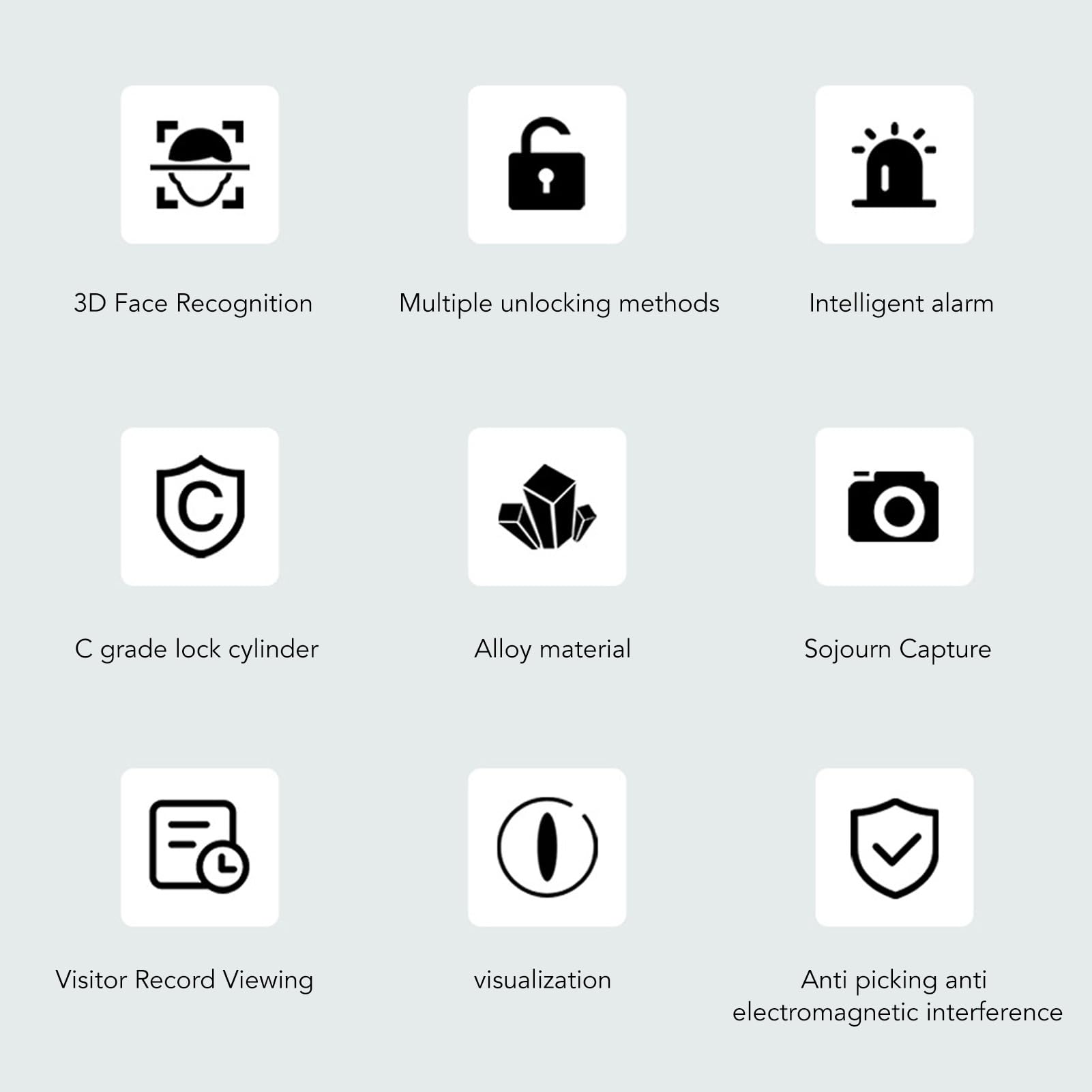 UUDULY LUU0713U106 Electronic-Door-Locks - View #4