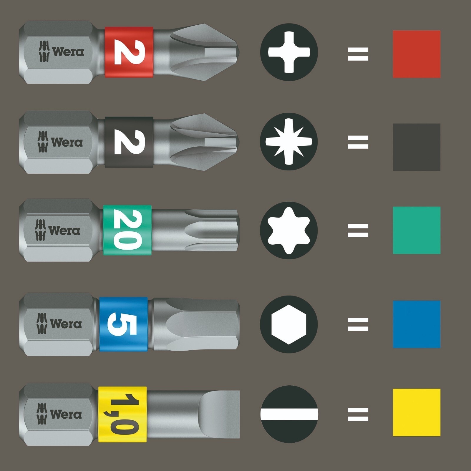 Wera 05049001001 Tool-Sets - View #2