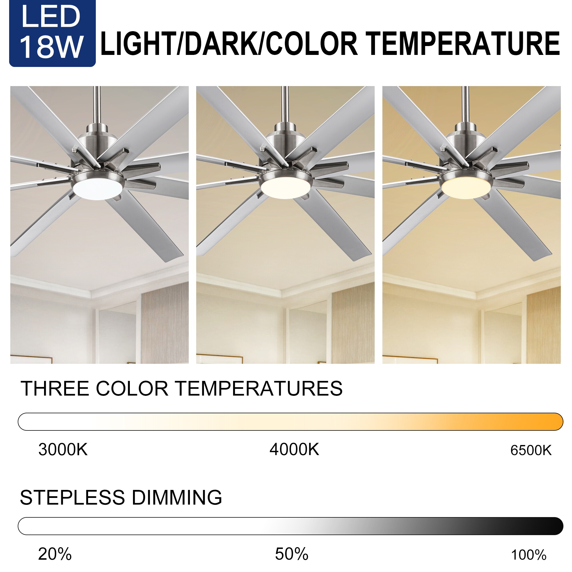 YUHAO LSDC1109SNA722 Ceiling-Fans - View #10