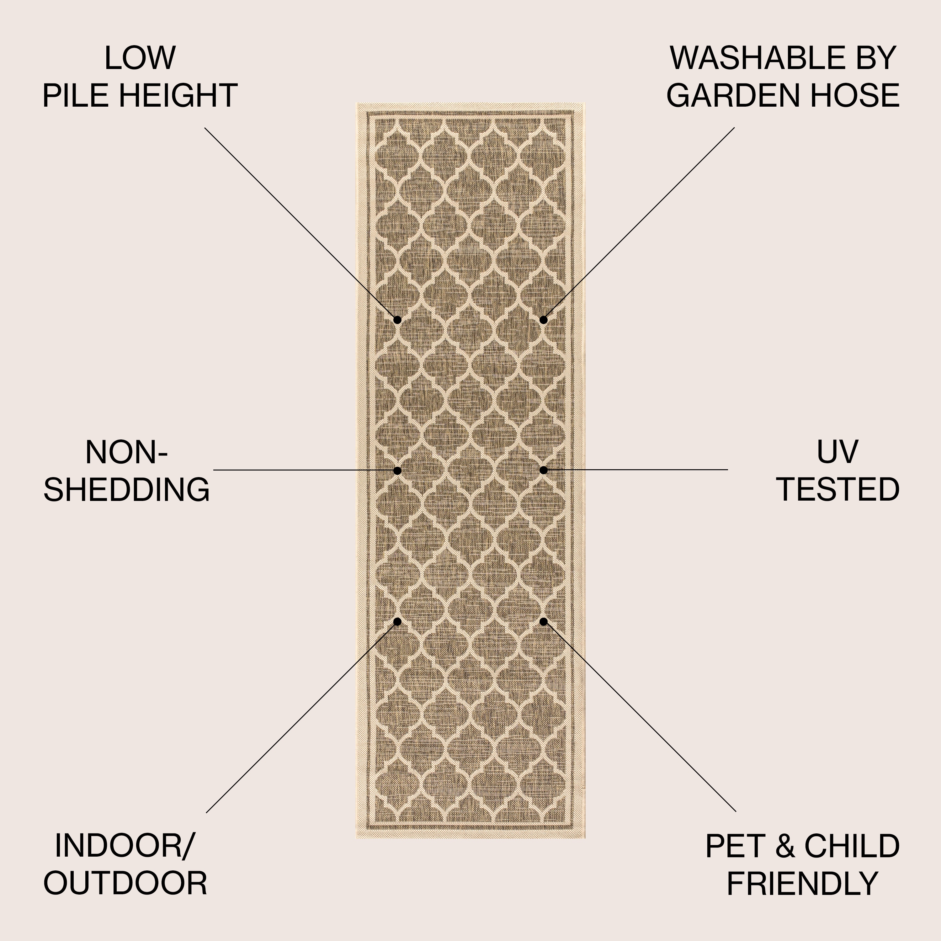 JONATHAN  Y SMB109A-28 rugs - View #3