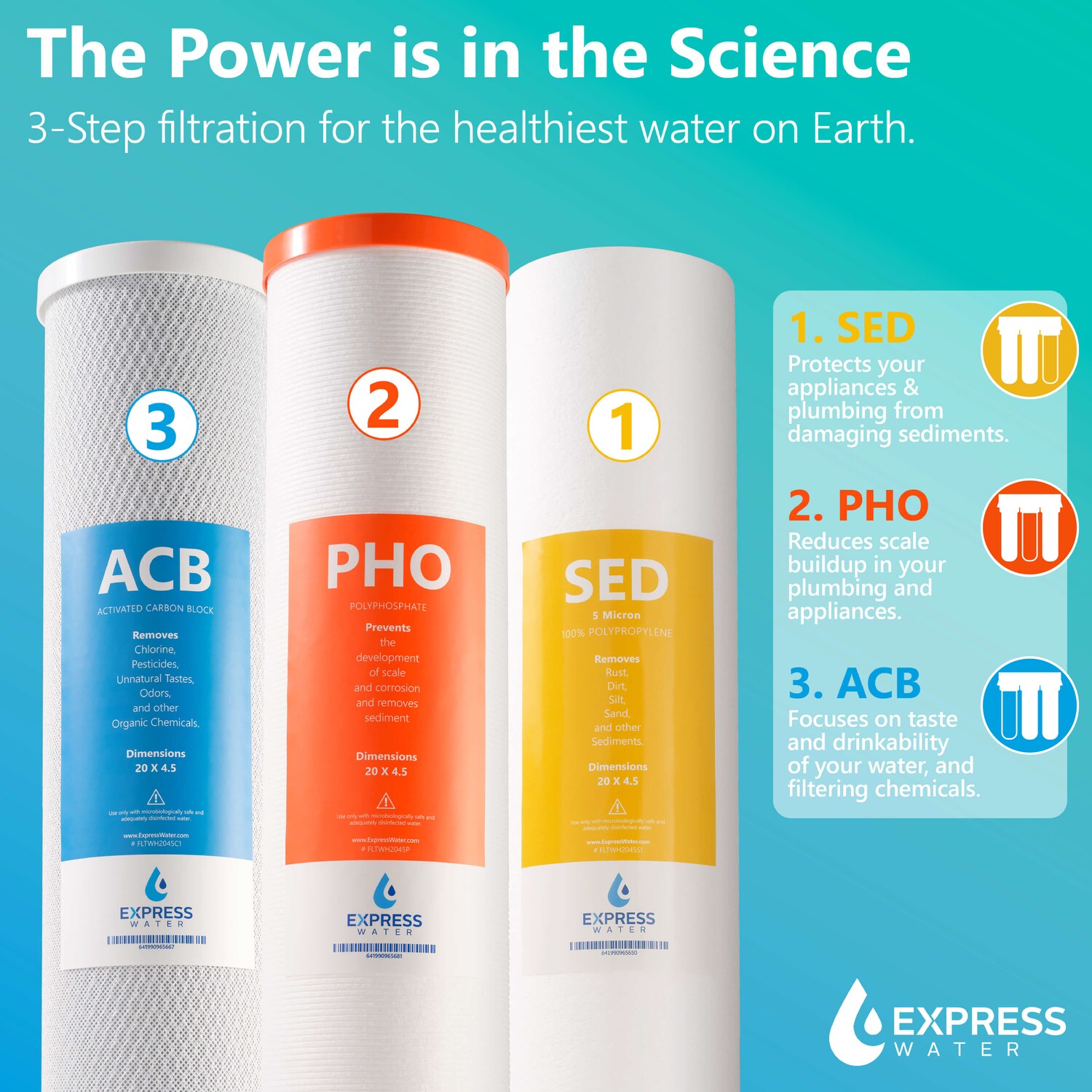 Triple-Stage Blue Whole House Water Filtration System
