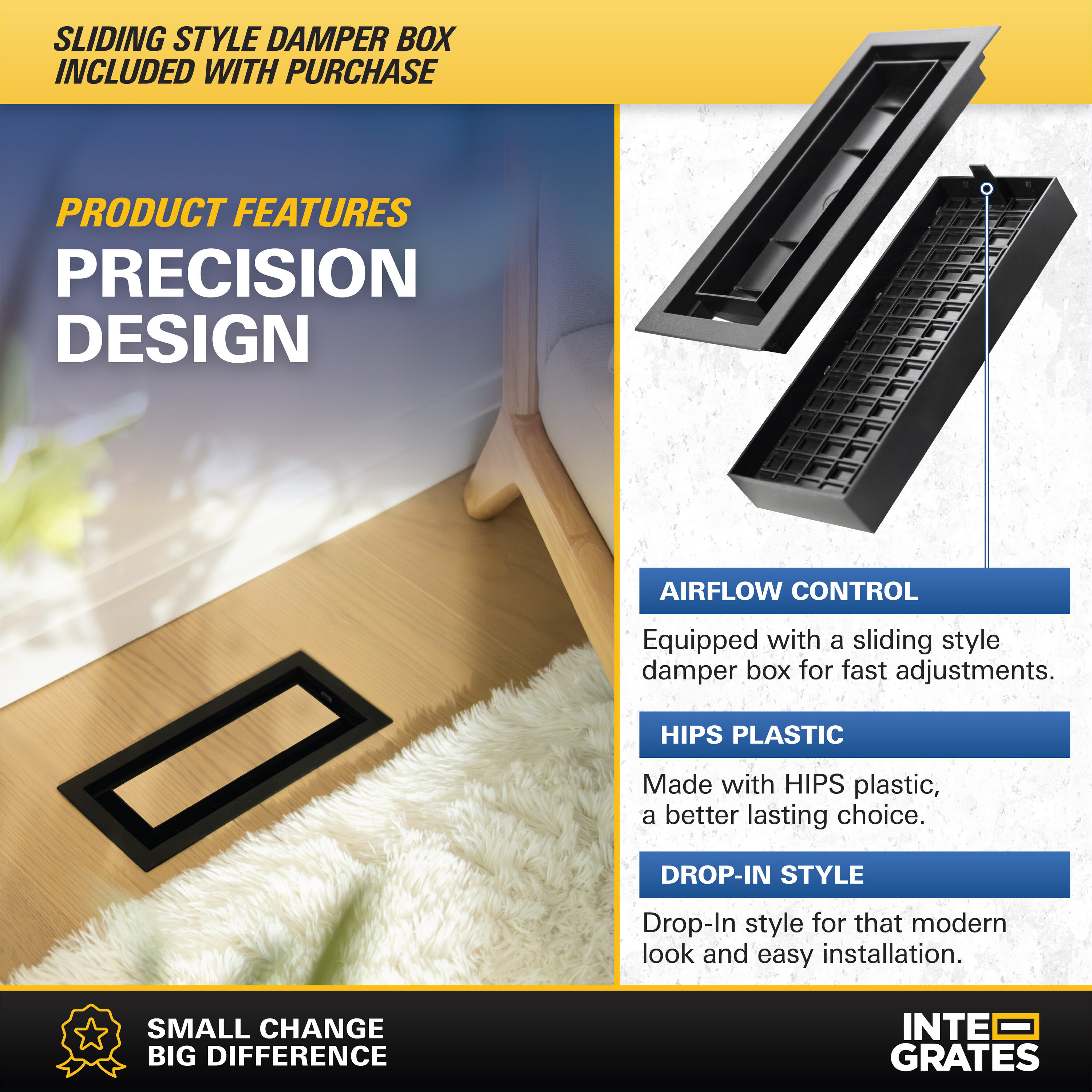 Inte-Grates IGFPD410-BLK registers - View #4
