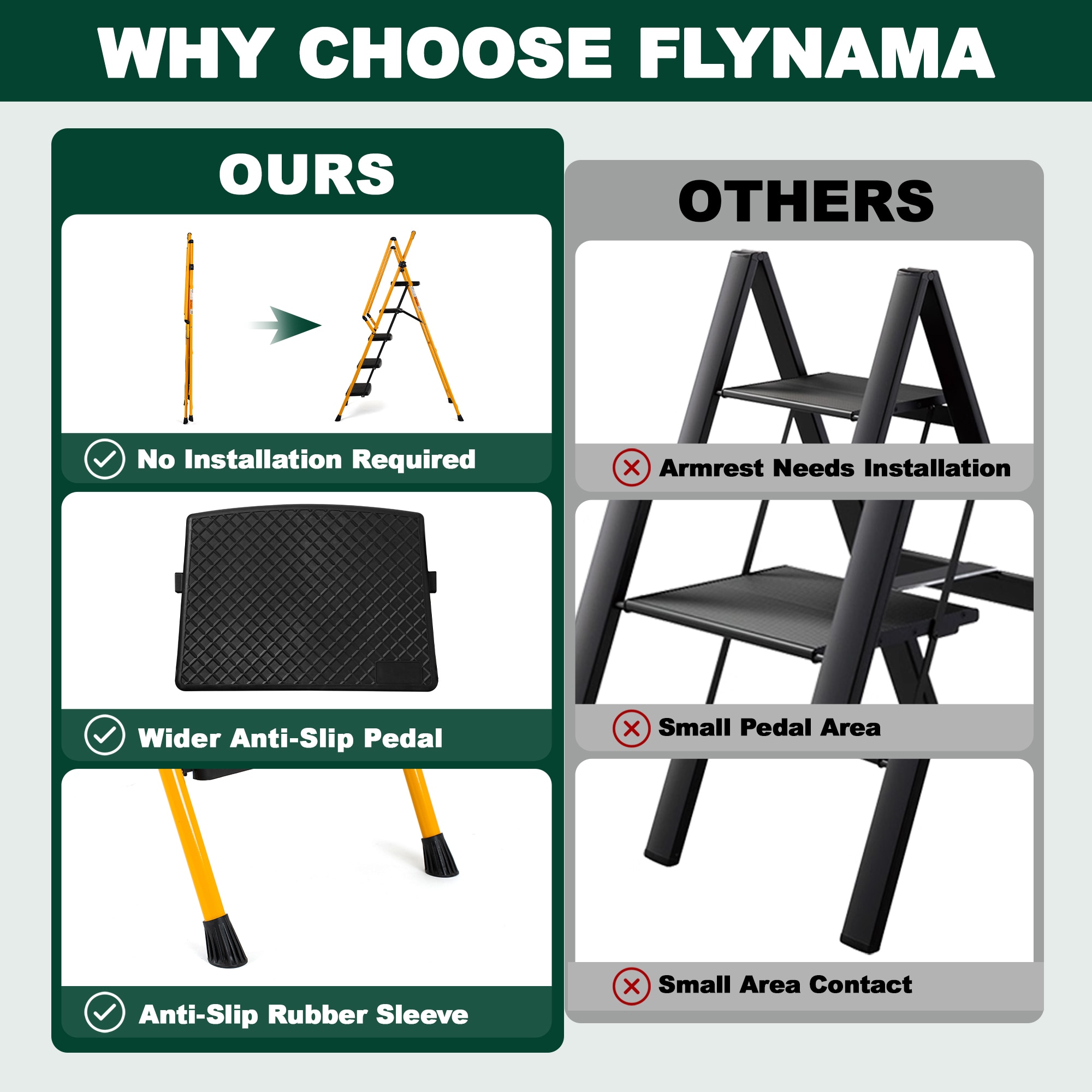 Huluwat T-FST-T5Y Step-Ladders - View #4