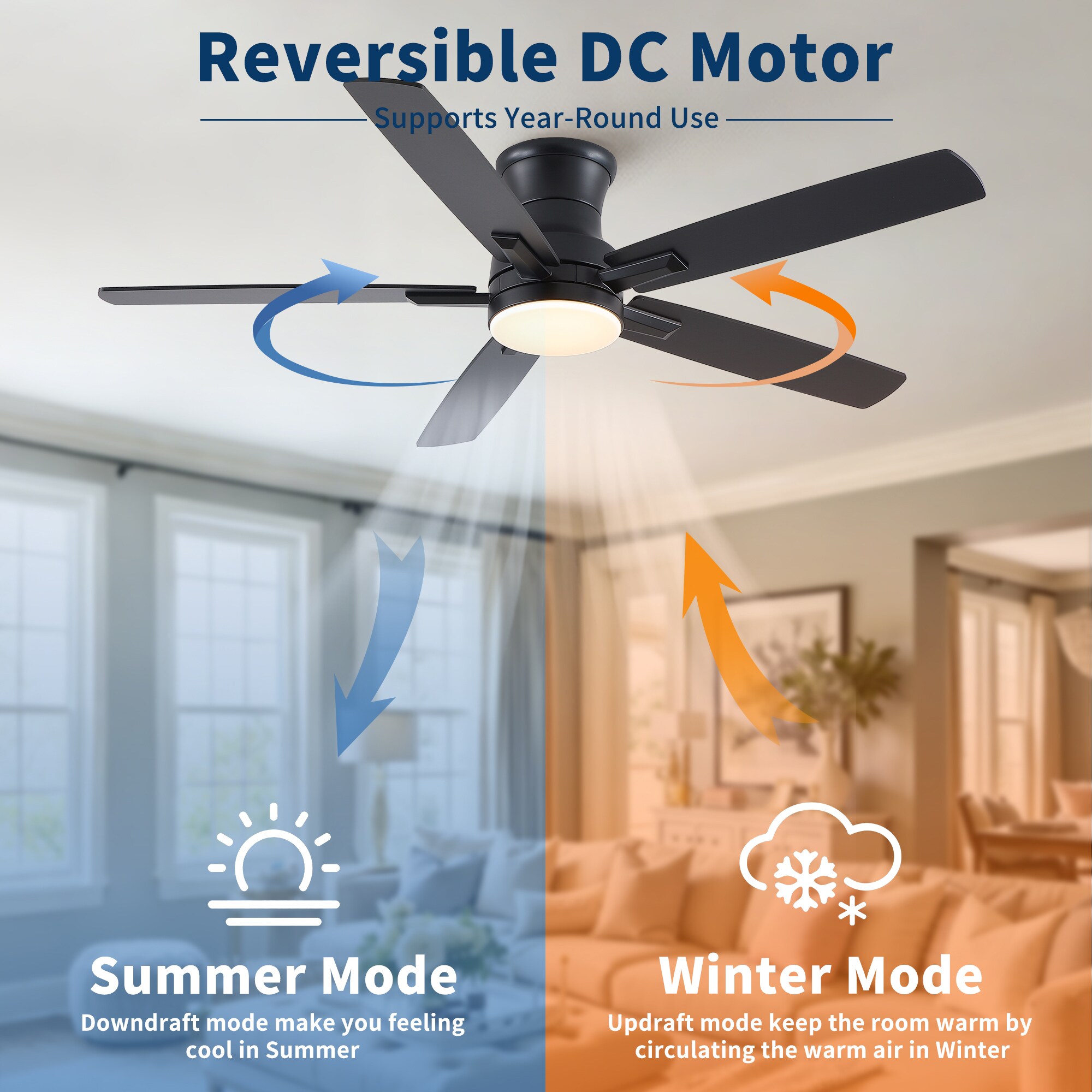Fun Orange FUN26CF93 Ceiling-Fans - View #3