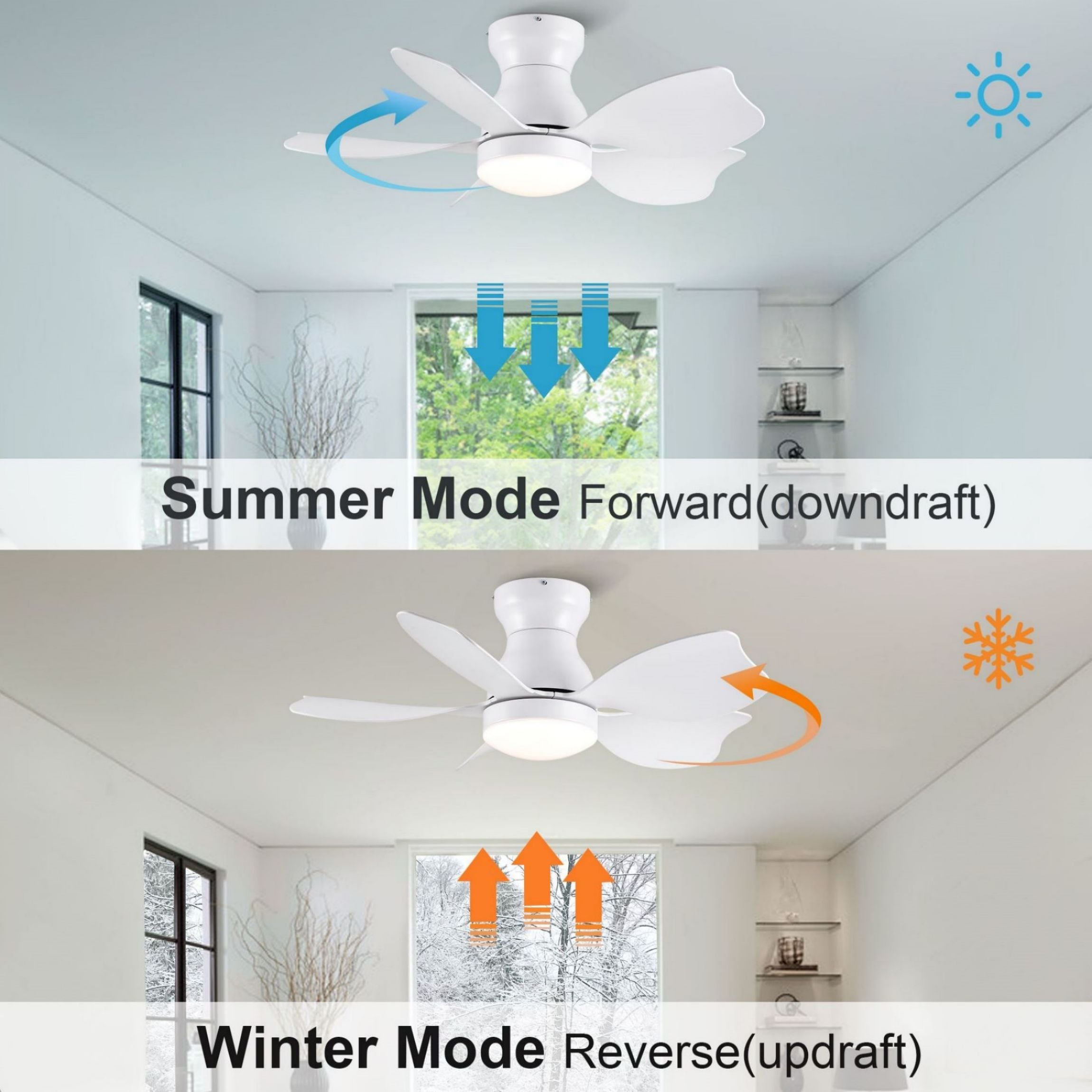 WELLFOR AMYUA-04 Ceiling-Fans - View #4